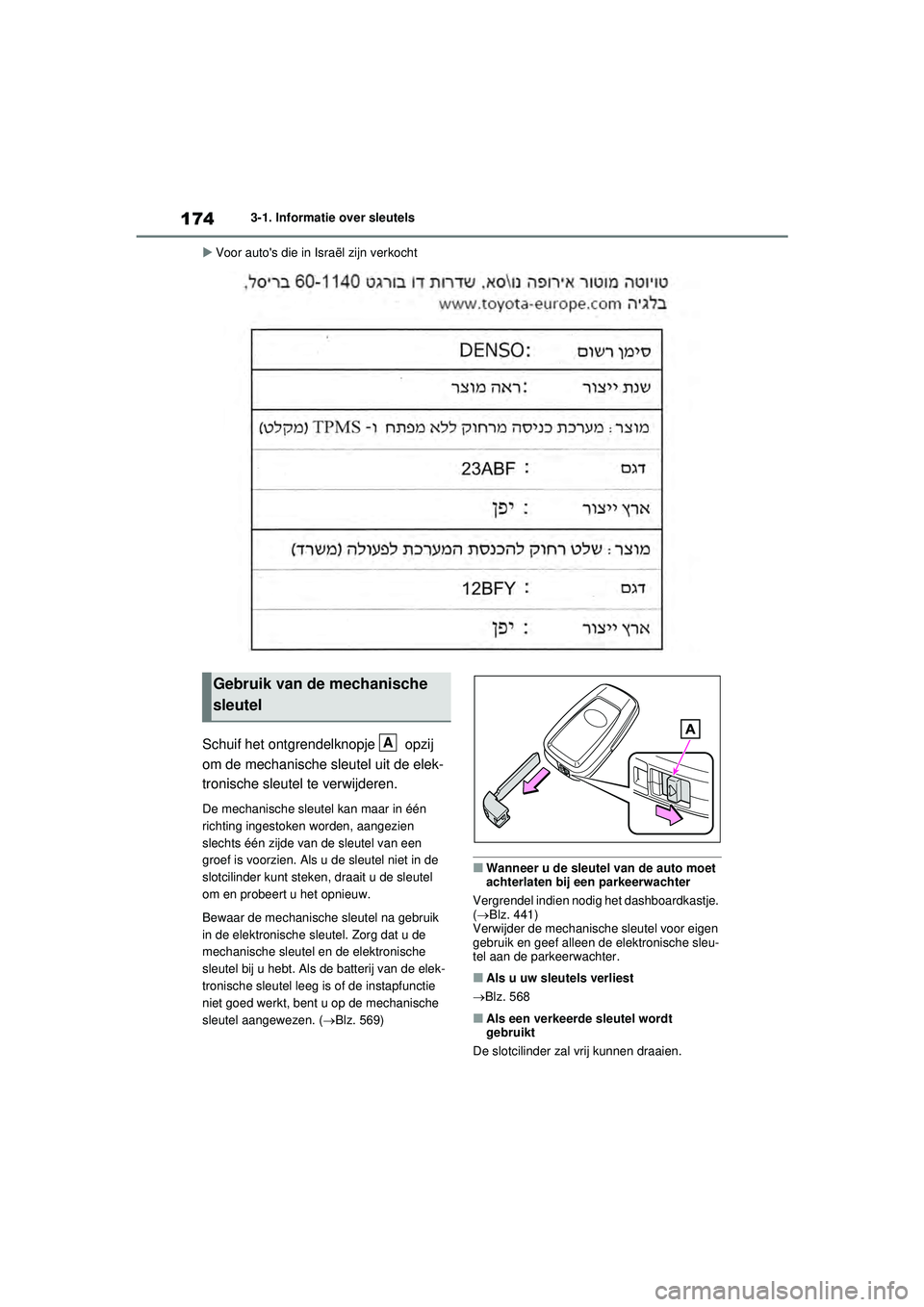 TOYOTA RAV4 HYBRID 2021  Instructieboekje (in Dutch) 1743-1. Informatie over sleutels
 Voor autos die in Israël zijn verkocht
Schuif het ontgrendelknopje   opzij 
om de mechanische sleutel uit de elek-
tronische sleutel te verwijderen.
De mechanisc