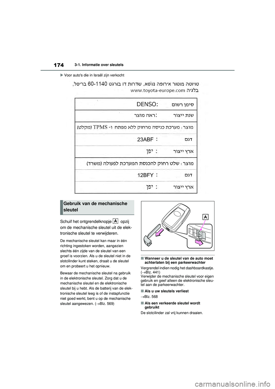 TOYOTA RAV4 HYBRID 2021 Instructieboekje (in Dutch) 1743-1. Informatie over sleutels
Voor autos die in Israël zijn verkocht
Schuif het ontgrendelknopje opzij
om de mechanische sleutel uit de elek-
tronische sleutel te verwijderen.
De mechanisc TOYOTA RAV4 HYBRID 2021 Instructieboekje (in Dutch) 1743-1. Informatie over sleutels
Voor autos die in Israël zijn verkocht
Schuif het ontgrendelknopje opzij
om de mechanische sleutel uit de elek-
tronische sleutel te verwijderen.
De mechanisc