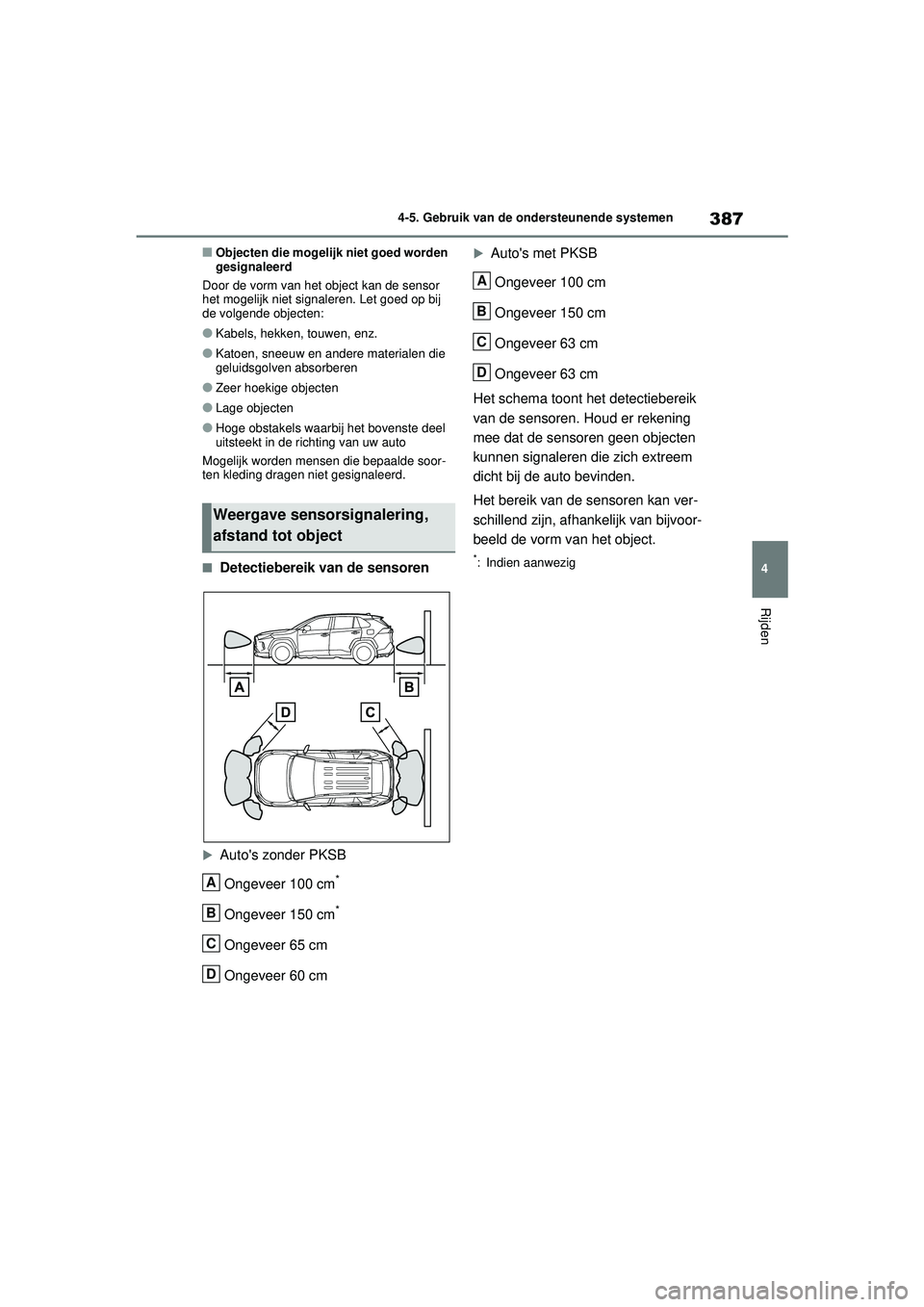 TOYOTA RAV4 HYBRID 2021 Instructieboekje (in Dutch) 387
4
4-5. Gebruik van de ondersteunende systemen
Rijden
■Objecten die mogelijk niet goed worden
gesignaleerd
Door de vorm van het object kan de sensor
het mogelijk niet signaleren. Let goed op bi TOYOTA RAV4 HYBRID 2021 Instructieboekje (in Dutch) 387
4
4-5. Gebruik van de ondersteunende systemen
Rijden
■Objecten die mogelijk niet goed worden
gesignaleerd
Door de vorm van het object kan de sensor
het mogelijk niet signaleren. Let goed op bi