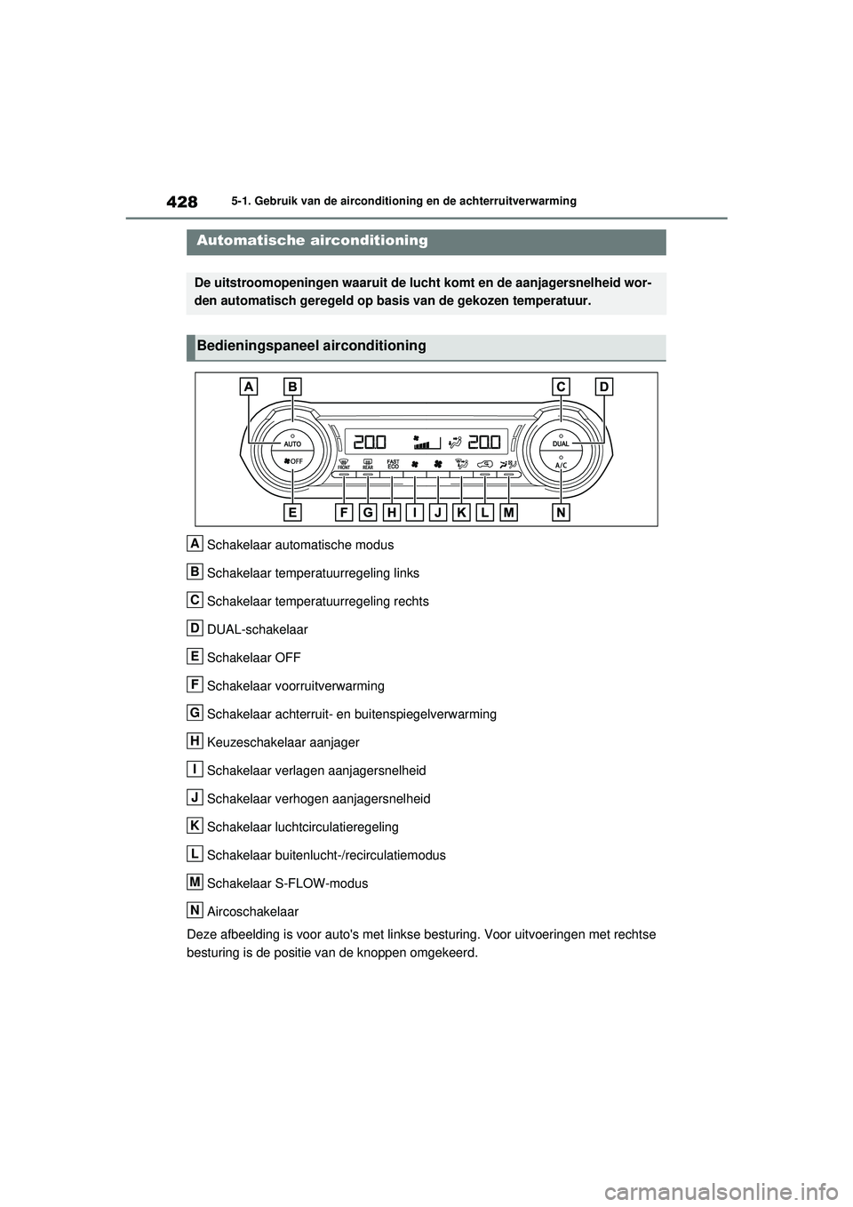 TOYOTA RAV4 HYBRID 2021 Instructieboekje (in Dutch) 4285-1. Gebruik van de airconditioning en de achterruitverwarming
5-1.Gebruik van de airconditioning en de achterruitverwarming
Schakelaar automatische modus
Schakelaar temperatuurregeling links
Schak TOYOTA RAV4 HYBRID 2021 Instructieboekje (in Dutch) 4285-1. Gebruik van de airconditioning en de achterruitverwarming
5-1.Gebruik van de airconditioning en de achterruitverwarming
Schakelaar automatische modus
Schakelaar temperatuurregeling links
Schak