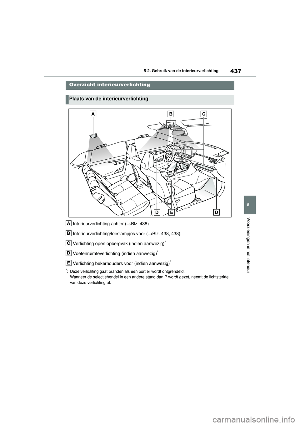 TOYOTA RAV4 HYBRID 2021 Instructieboekje (in Dutch) 437
5
5-2. Gebruik van de interieurverlichting
Voorzieningen in het interieur
5-2.Gebruik van de interieurverlichting
Interieurverlichting achter (
Blz. 438)
Interieurverlichting/leeslampjes voor ( TOYOTA RAV4 HYBRID 2021 Instructieboekje (in Dutch) 437
5
5-2. Gebruik van de interieurverlichting
Voorzieningen in het interieur
5-2.Gebruik van de interieurverlichting
Interieurverlichting achter (
Blz. 438)
Interieurverlichting/leeslampjes voor (