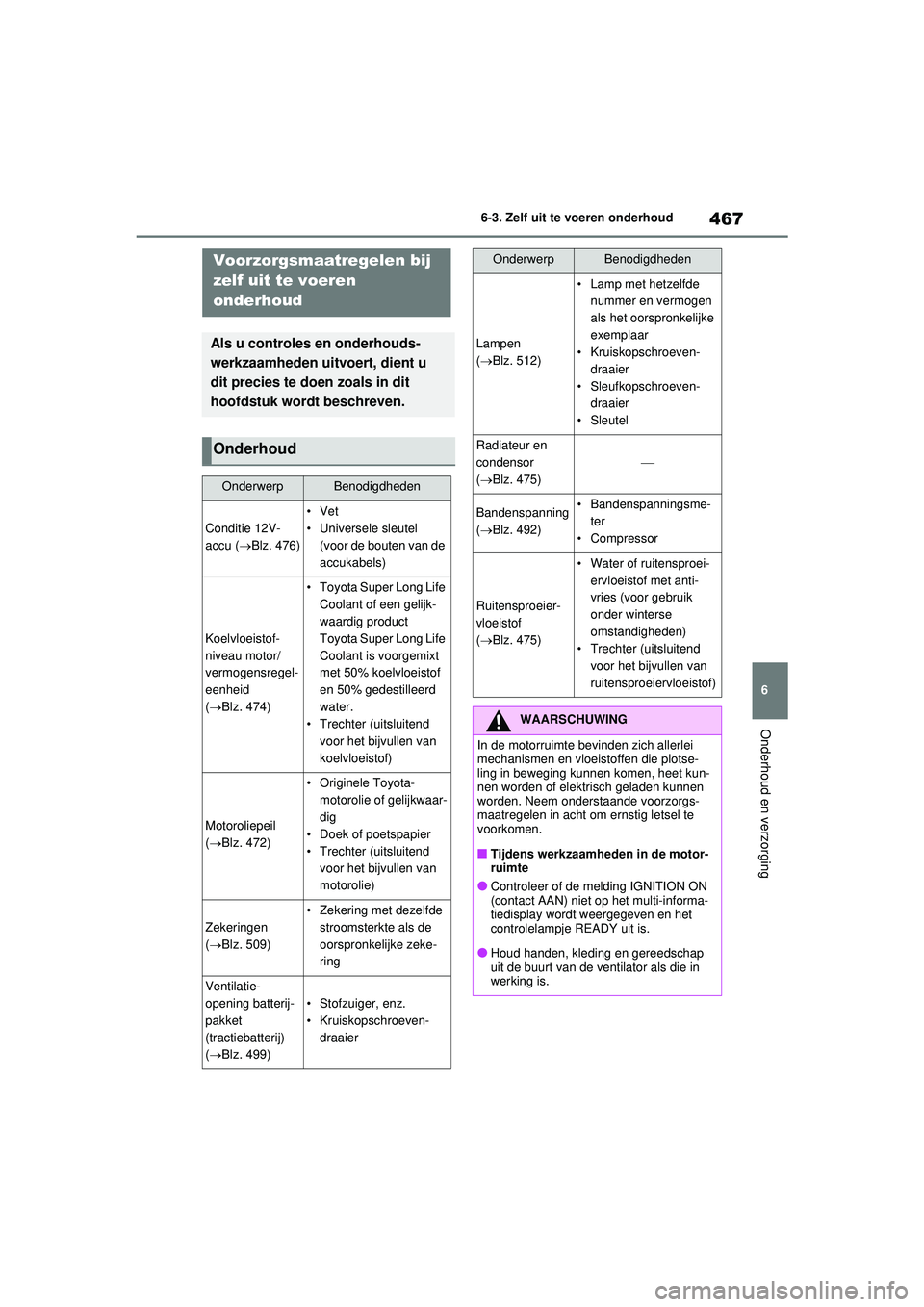 TOYOTA RAV4 HYBRID 2021  Instructieboekje (in Dutch) 467
6
6-3. Zelf uit te voeren onderhoud
Onderhoud en verzorging
6-3.Zelf uit te voeren onderhoudVoorzorgsmaatregelen bij 
zelf uit te voeren 
onderhoud
Als u controles en onderhouds-
werkzaamheden uit TOYOTA RAV4 HYBRID 2021  Instructieboekje (in Dutch) 467
6
6-3. Zelf uit te voeren onderhoud
Onderhoud en verzorging
6-3.Zelf uit te voeren onderhoudVoorzorgsmaatregelen bij 
zelf uit te voeren 
onderhoud
Als u controles en onderhouds-
werkzaamheden uit