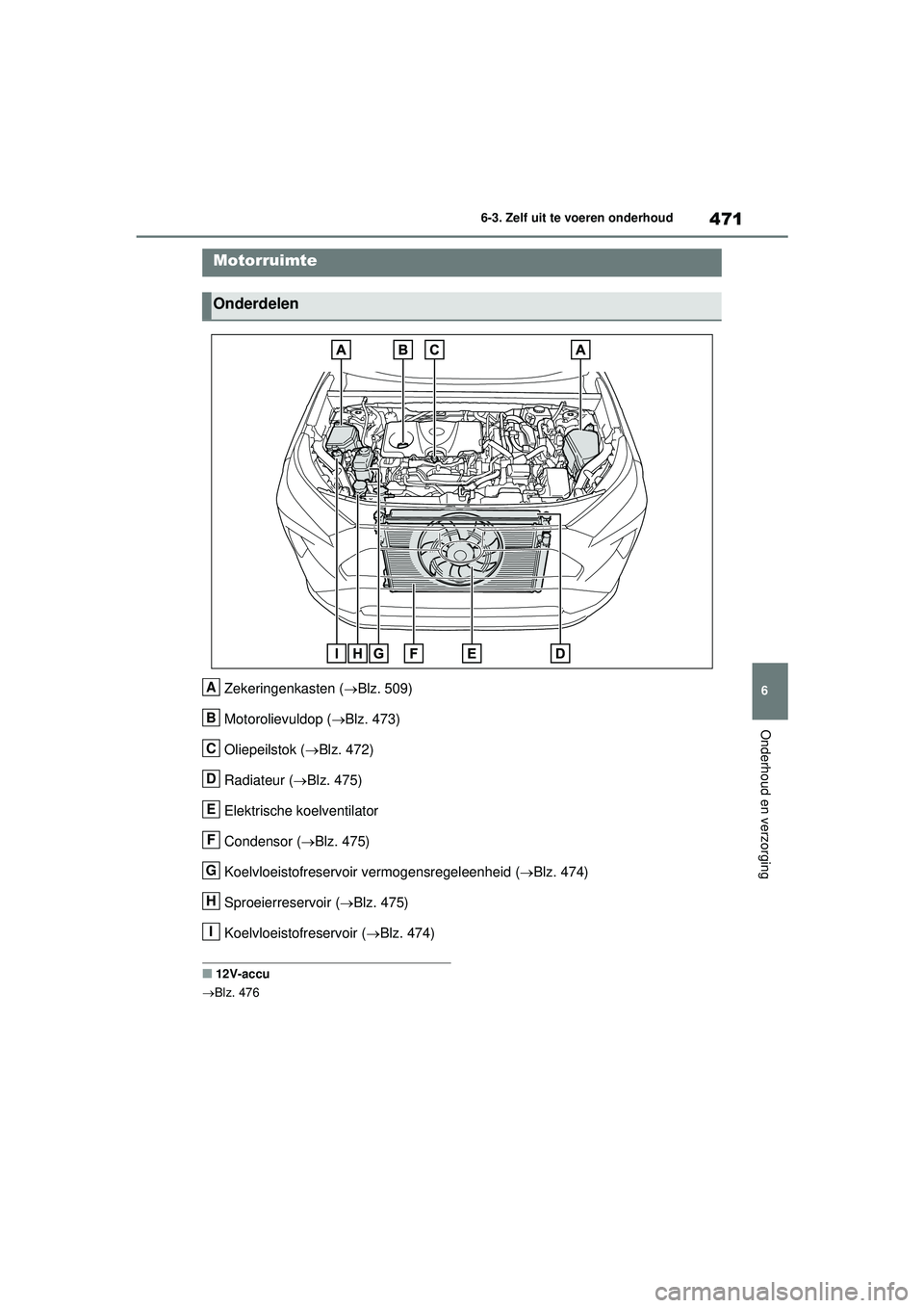 TOYOTA RAV4 HYBRID 2021  Instructieboekje (in Dutch) 471
6
6-3. Zelf uit te voeren onderhoud
Onderhoud en verzorging
Zekeringenkasten (
Blz. 509)
Motorolievuldop ( Blz. 473)
Oliepeilstok ( Blz. 472)
Radiateur ( Blz. 475)
Elektrische koelvent