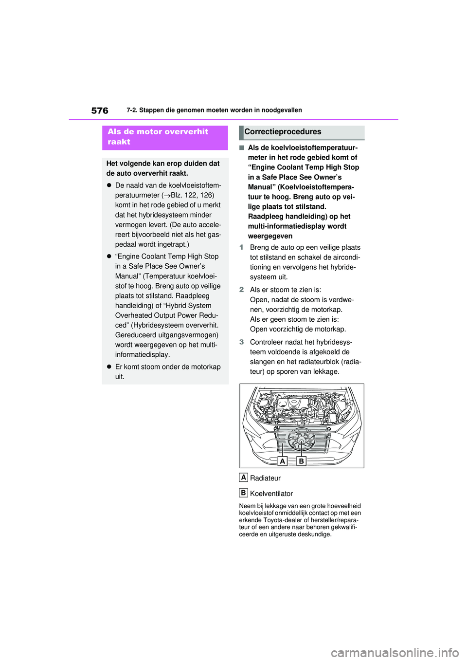 TOYOTA RAV4 HYBRID 2021 Instructieboekje (in Dutch) 5767-2. Stappen die genomen moeten worden in noodgevallen
■Als de koelvloeistoftemperatuur-
meter in het rode gebied komt of
“Engine Coolant Temp High Stop
in a Safe Place See Owner’s
Manual TOYOTA RAV4 HYBRID 2021 Instructieboekje (in Dutch) 5767-2. Stappen die genomen moeten worden in noodgevallen
■Als de koelvloeistoftemperatuur-
meter in het rode gebied komt of
“Engine Coolant Temp High Stop
in a Safe Place See Owner’s
Manual