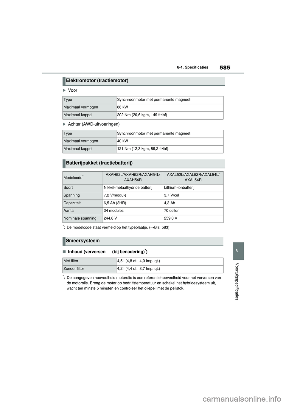 TOYOTA RAV4 HYBRID 2021 Instructieboekje (in Dutch) 585
8
8-1. Specificaties
Voertuigspecificaties
Voor
Achter (AWD-uitvoeringen)
*: De modelcode staat vermeld op het typeplaatje. (
Blz. 583)
■Inhoud (verversen (bij benadering)*)
*: De TOYOTA RAV4 HYBRID 2021 Instructieboekje (in Dutch) 585
8
8-1. Specificaties
Voertuigspecificaties
Voor
Achter (AWD-uitvoeringen)
*: De modelcode staat vermeld op het typeplaatje. (
Blz. 583)
■Inhoud (verversen (bij benadering)*)
*: De