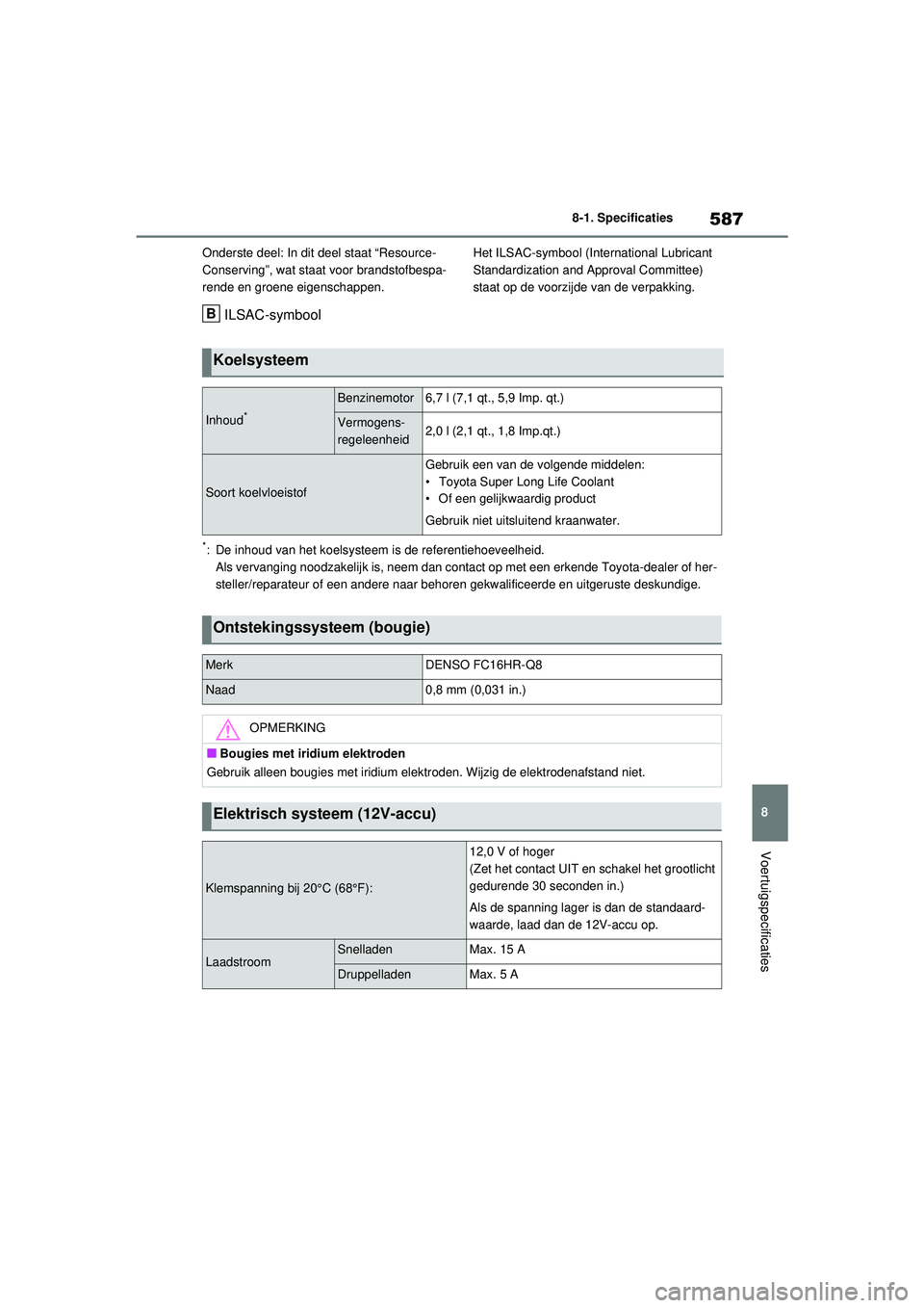 TOYOTA RAV4 HYBRID 2021 Instructieboekje (in Dutch) 587
8
8-1. Specificaties
Voertuigspecificaties
Onderste deel: In dit deel staat “Resource-
Conserving”, wat staat voor brandstofbespa-
rende en groene eigenschappen.
ILSAC-symbool
Het ILSAC-symboo TOYOTA RAV4 HYBRID 2021 Instructieboekje (in Dutch) 587
8
8-1. Specificaties
Voertuigspecificaties
Onderste deel: In dit deel staat “Resource-
Conserving”, wat staat voor brandstofbespa-
rende en groene eigenschappen.
ILSAC-symbool
Het ILSAC-symboo