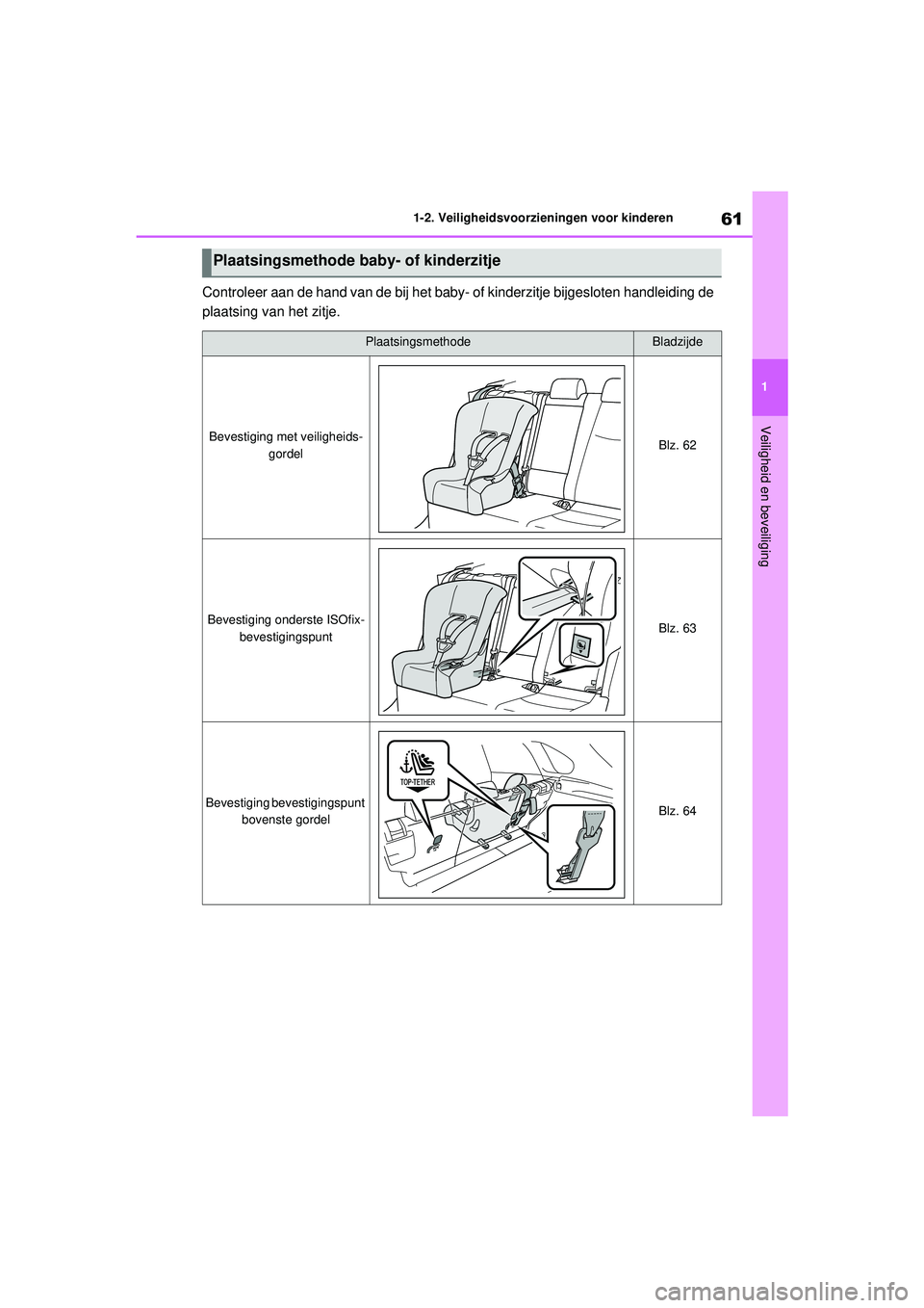 TOYOTA RAV4 HYBRID 2021  Instructieboekje (in Dutch) 61
1
1-2. Veiligheidsvoorzieningen voor kinderen
Veiligheid en beveiliging
Controleer aan de hand van de bij het baby- of kinderzitje bijgesloten handleiding de 
plaatsing van het zitje.
Plaatsingsmet