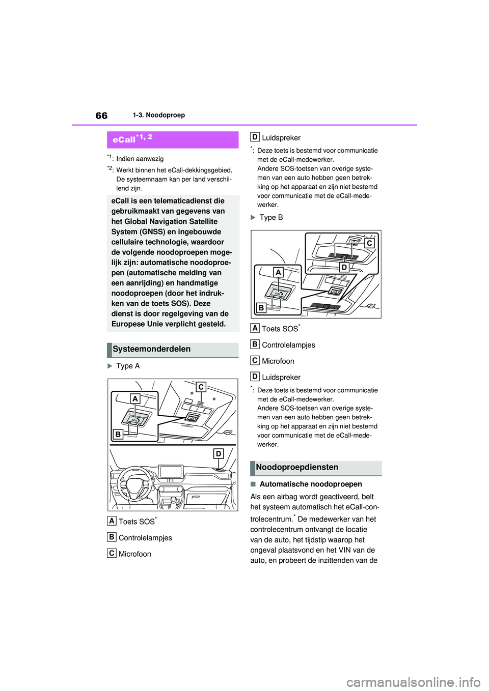 TOYOTA RAV4 HYBRID 2021 Instructieboekje (in Dutch) 661-3. Noodoproep
1-3.Noodoproep
*1: Indien aanwezig
*2: Werkt binnen het eCall-dekkingsgebied. De systeemnaam kan per land verschil-
lend zijn.
Type A Toets SOS
*
Controlelampjes
Microfoon Luidsp TOYOTA RAV4 HYBRID 2021 Instructieboekje (in Dutch) 661-3. Noodoproep
1-3.Noodoproep
*1: Indien aanwezig
*2: Werkt binnen het eCall-dekkingsgebied. De systeemnaam kan per land verschil-
lend zijn.
Type A Toets SOS
*
Controlelampjes
Microfoon Luidsp