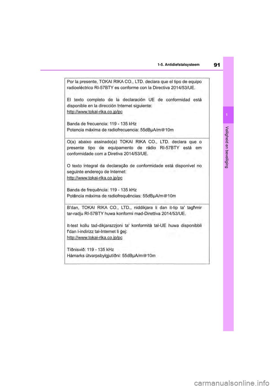TOYOTA RAV4 HYBRID 2021 Instructieboekje (in Dutch) 91
1
1-5. Antidiefstalsysteem
Veiligheid en beveiliging
pM_RAV4-HV_OM_OM42D32E_(EE).book Page
91 Wednesday, July 29, 2020 9:01 AM TOYOTA RAV4 HYBRID 2021 Instructieboekje (in Dutch) 91
1
1-5. Antidiefstalsysteem
Veiligheid en beveiliging
pM_RAV4-HV_OM_OM42D32E_(EE).book Page
91 Wednesday, July 29, 2020 9:01 AM