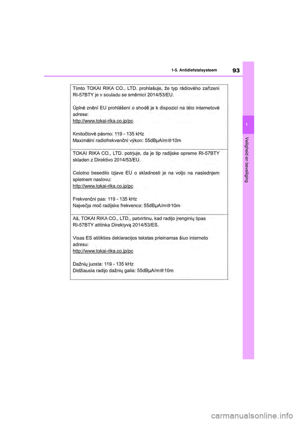 TOYOTA RAV4 HYBRID 2021 Instructieboekje (in Dutch) 93
1
1-5. Antidiefstalsysteem
Veiligheid en beveiliging
pM_RAV4-HV_OM_OM42D32E_(EE).book Page
93 Wednesday, July 29, 2020 9:01 AM TOYOTA RAV4 HYBRID 2021 Instructieboekje (in Dutch) 93
1
1-5. Antidiefstalsysteem
Veiligheid en beveiliging
pM_RAV4-HV_OM_OM42D32E_(EE).book Page
93 Wednesday, July 29, 2020 9:01 AM