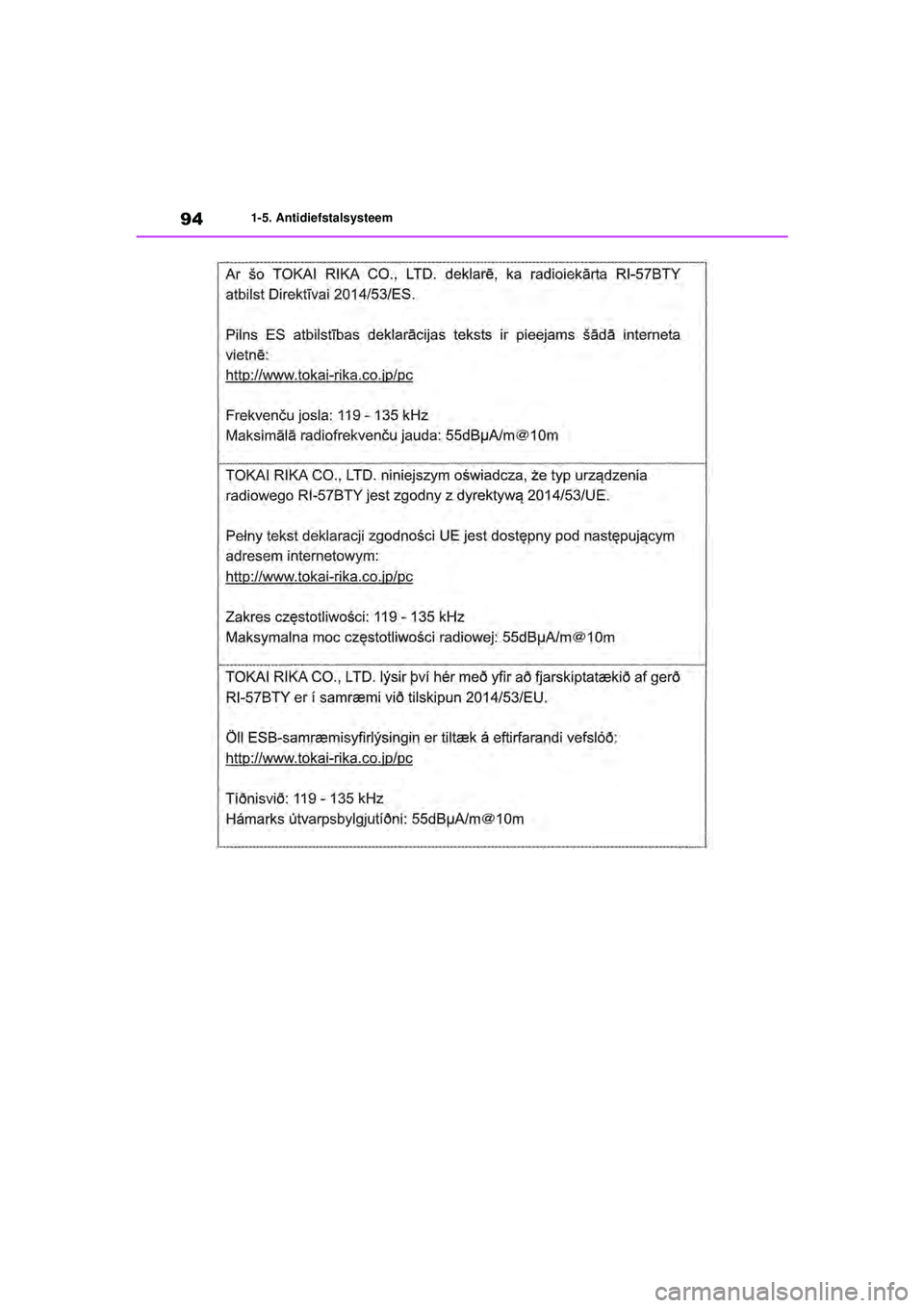 TOYOTA RAV4 HYBRID 2021 Instructieboekje (in Dutch) 941-5. Antidiefstalsysteem
pM_RAV4-HV_OM_OM42D32E_(EE).book Page 94 Wednesday, July 29, 2020 9:01 AM TOYOTA RAV4 HYBRID 2021 Instructieboekje (in Dutch) 941-5. Antidiefstalsysteem
pM_RAV4-HV_OM_OM42D32E_(EE).book Page 94 Wednesday, July 29, 2020 9:01 AM