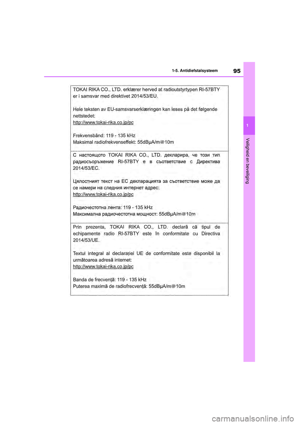 TOYOTA RAV4 HYBRID 2021 Instructieboekje (in Dutch) 95
1
1-5. Antidiefstalsysteem
Veiligheid en beveiliging
pM_RAV4-HV_OM_OM42D32E_(EE).book Page
95 Wednesday, July 29, 2020 9:01 AM TOYOTA RAV4 HYBRID 2021 Instructieboekje (in Dutch) 95
1
1-5. Antidiefstalsysteem
Veiligheid en beveiliging
pM_RAV4-HV_OM_OM42D32E_(EE).book Page
95 Wednesday, July 29, 2020 9:01 AM