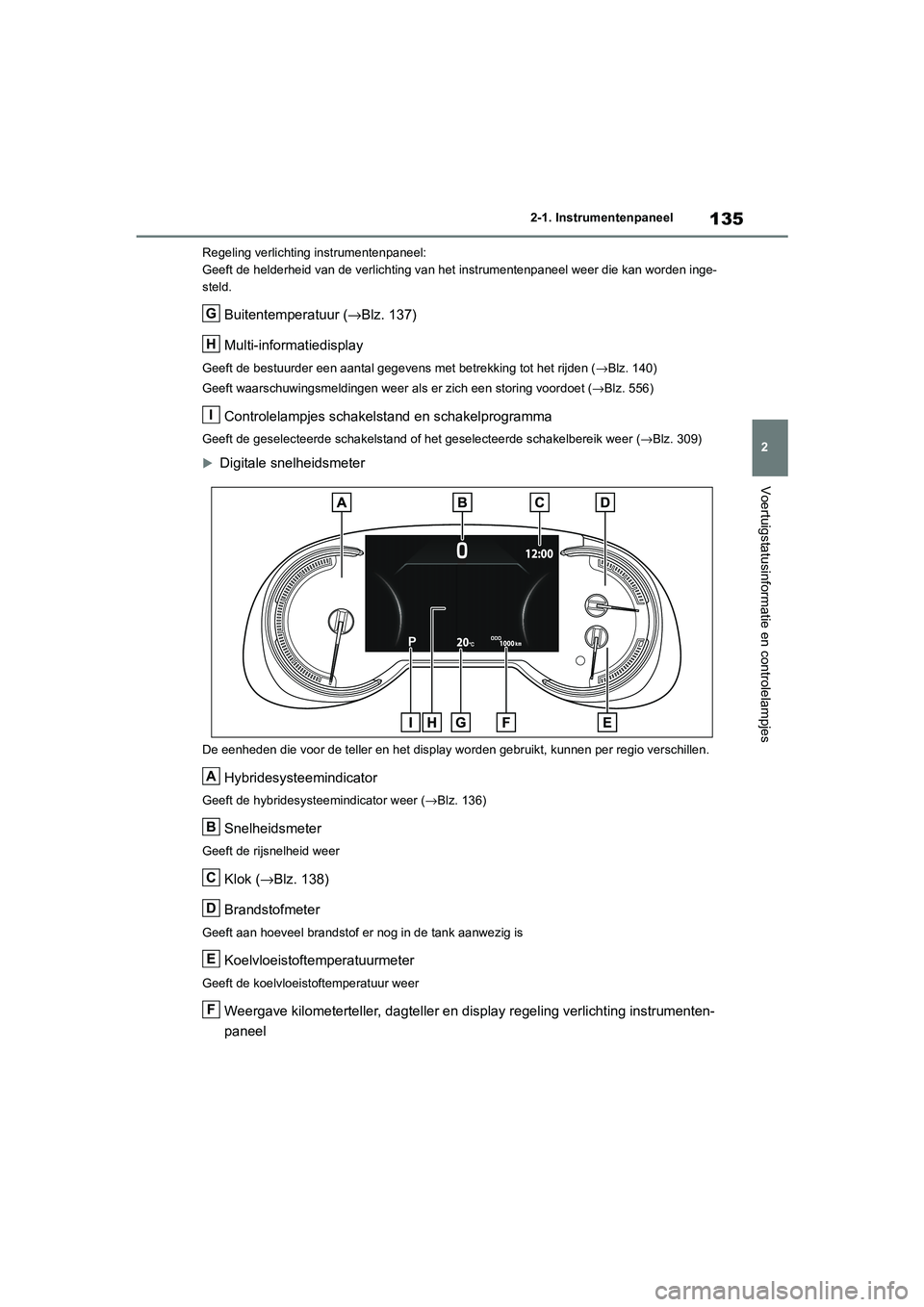 TOYOTA RAV4 HYBRID 2020 Instructieboekje (in Dutch) 135
2
2-1. Instrumentenpaneel
Voertuigstatusinformatie en controlelampjes
Regeling verlichting instrumentenpaneel:
Geeft de helderheid van de verl
ichting van het instrumentenpane el weer die kan word TOYOTA RAV4 HYBRID 2020 Instructieboekje (in Dutch) 135
2
2-1. Instrumentenpaneel
Voertuigstatusinformatie en controlelampjes
Regeling verlichting instrumentenpaneel:
Geeft de helderheid van de verl
ichting van het instrumentenpane el weer die kan word