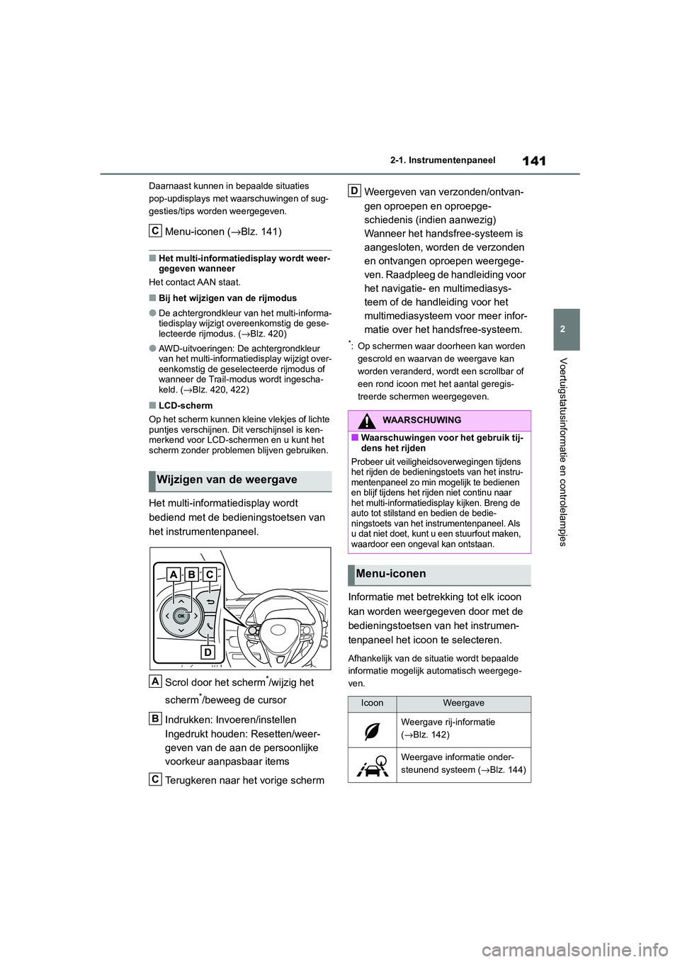 TOYOTA RAV4 HYBRID 2020 Instructieboekje (in Dutch) 141
2
2-1. Instrumentenpaneel
Voertuigstatusinformatie en controlelampjes
Daarnaast kunnen in bepaalde situaties
pop-updisplays met waarschuwingen of sug-
gesties/tips worden weergegeven.
Menu-iconen TOYOTA RAV4 HYBRID 2020 Instructieboekje (in Dutch) 141
2
2-1. Instrumentenpaneel
Voertuigstatusinformatie en controlelampjes
Daarnaast kunnen in bepaalde situaties
pop-updisplays met waarschuwingen of sug-
gesties/tips worden weergegeven.
Menu-iconen