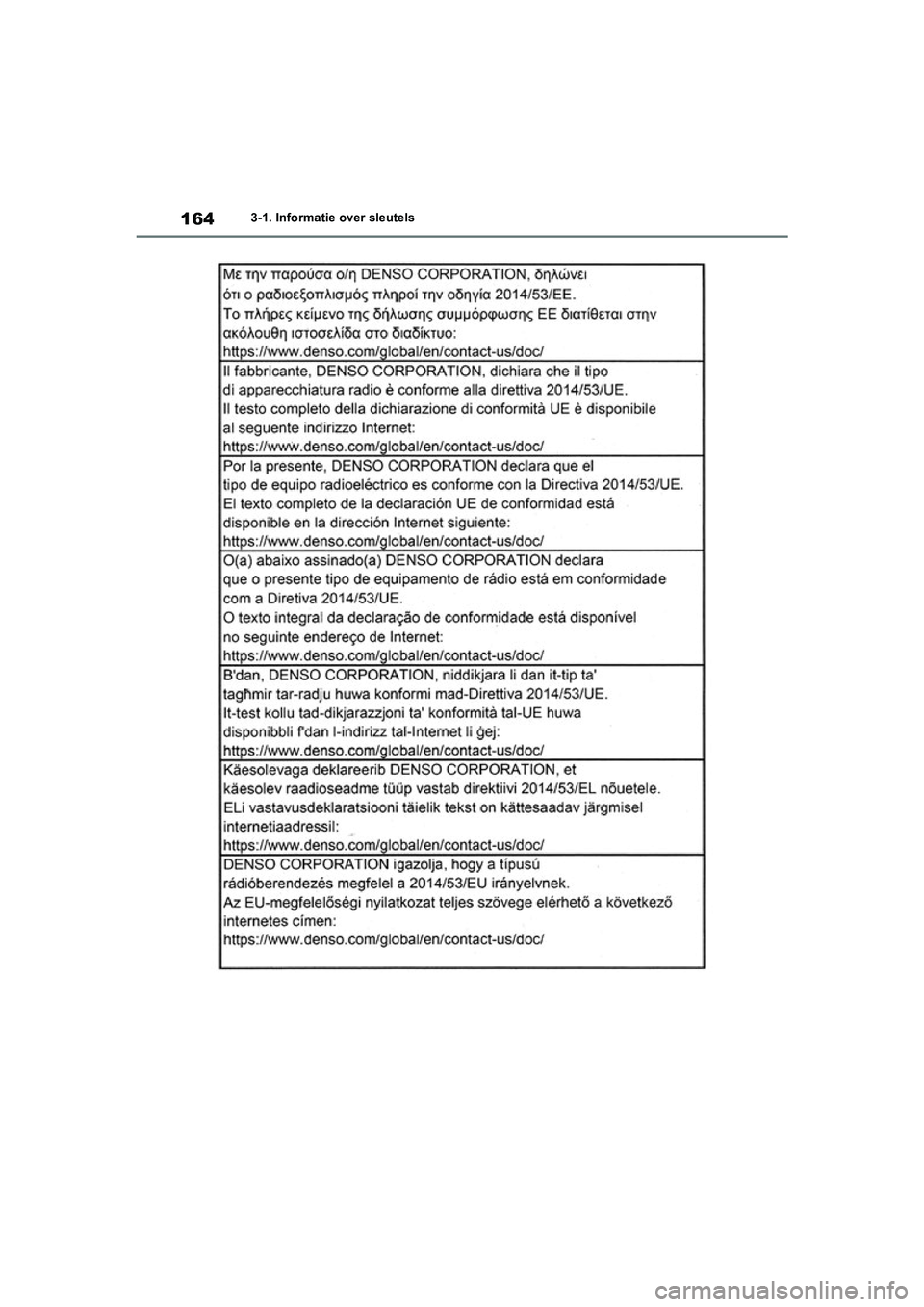 TOYOTA RAV4 HYBRID 2020 Instructieboekje (in Dutch) 1643-1. Informatie over sleutels
pM_RAV4-HV_OM_OM42C86E_(EE).book Page 164 Wednesday, October 9, 2019 11:15 AM TOYOTA RAV4 HYBRID 2020 Instructieboekje (in Dutch) 1643-1. Informatie over sleutels
pM_RAV4-HV_OM_OM42C86E_(EE).book Page 164 Wednesday, October 9, 2019 11:15 AM