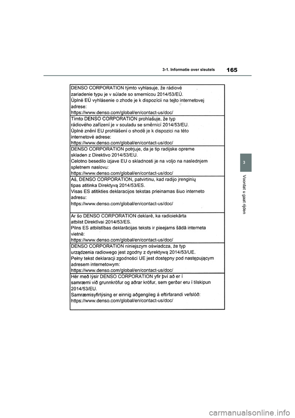 TOYOTA RAV4 HYBRID 2020 Instructieboekje (in Dutch) 165
3
3-1. Informatie over sleutels
Voordat u gaat rijden
pM_RAV4-HV_OM_OM42C86E_(EE).boo
k Page 165 Wednesday, October 9, 2019 11:15 AM TOYOTA RAV4 HYBRID 2020 Instructieboekje (in Dutch) 165
3
3-1. Informatie over sleutels
Voordat u gaat rijden
pM_RAV4-HV_OM_OM42C86E_(EE).boo
k Page 165 Wednesday, October 9, 2019 11:15 AM