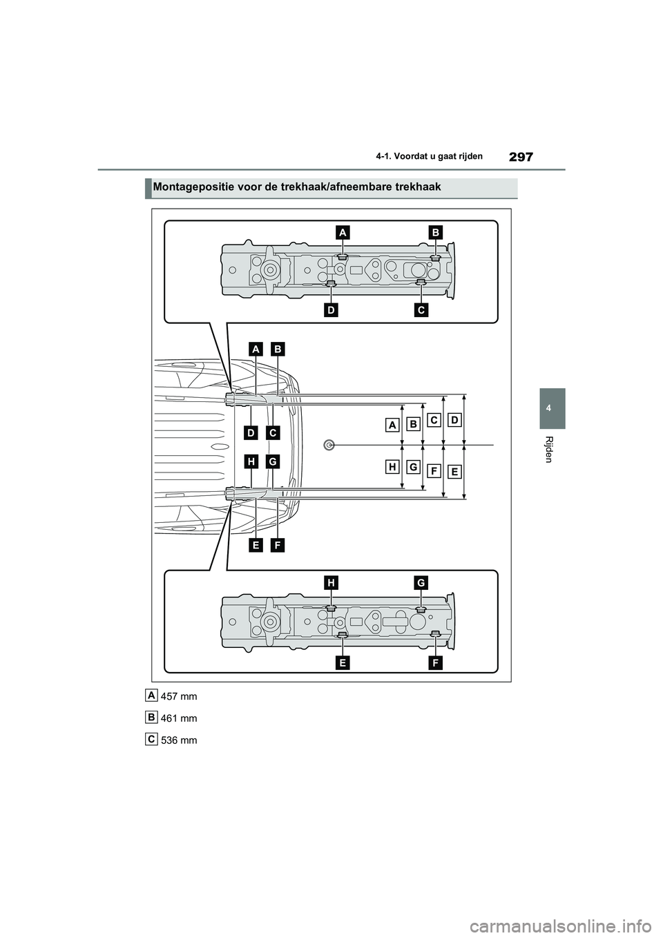 TOYOTA RAV4 HYBRID 2020  Instructieboekje (in Dutch) 297
4
4-1. Voordat u gaat rijden
Rijden
457 mm
461 mm
536 mm
Montagepositie voor de trekhaak/afneembare trekhaak
A
B
C
pM_RAV4-HV_OM_OM42C86E_(EE).boo
k  Page 297  Wednesday, October 9, 2019  11:15 AM