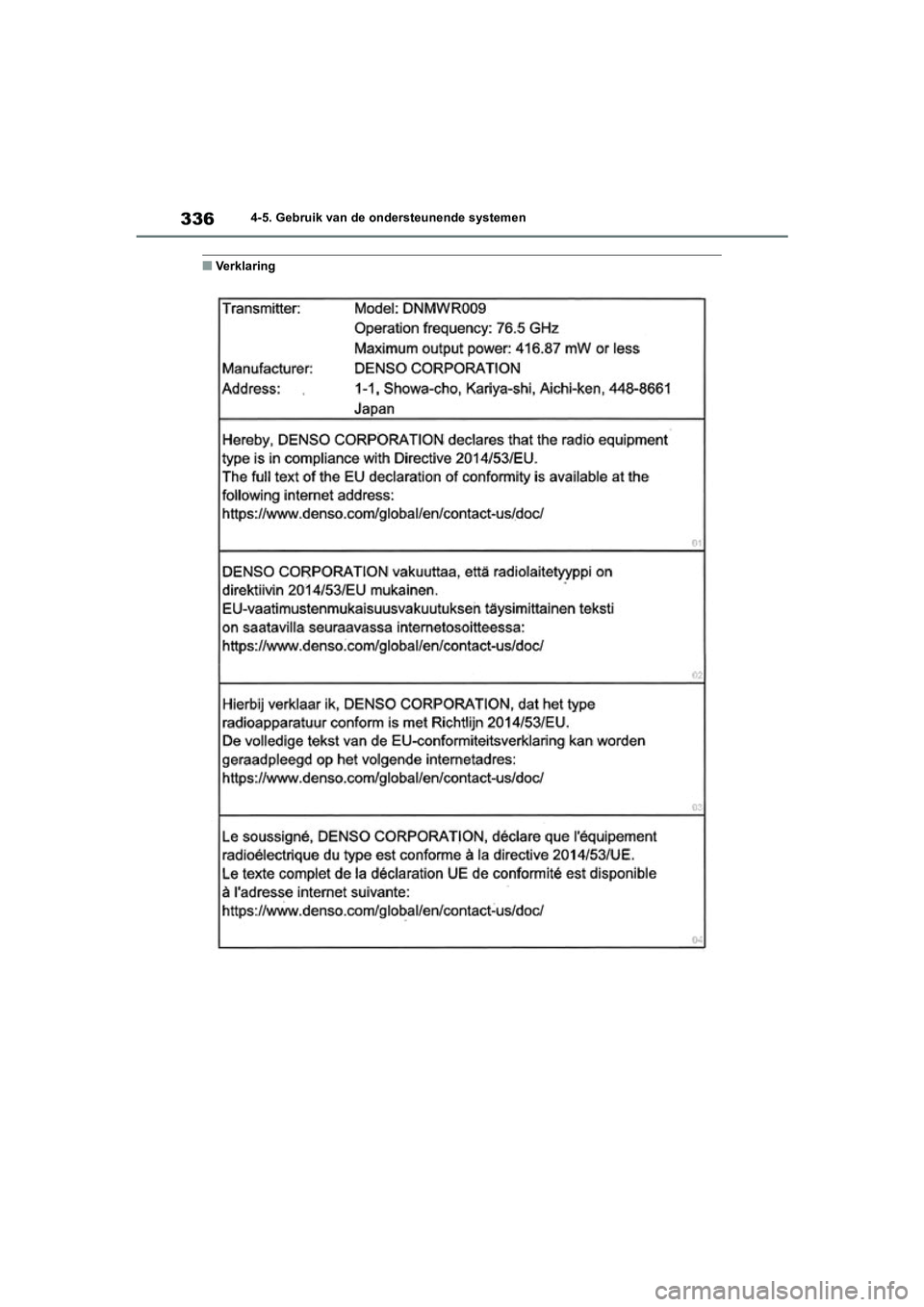 TOYOTA RAV4 HYBRID 2020  Instructieboekje (in Dutch) 3364-5. Gebruik van de ondersteunende systemen
■Verklaring
pM_RAV4-HV_OM_OM42C86E_(EE).book  Page 336  Wednesday, October 9, 2019  11:15 AM 