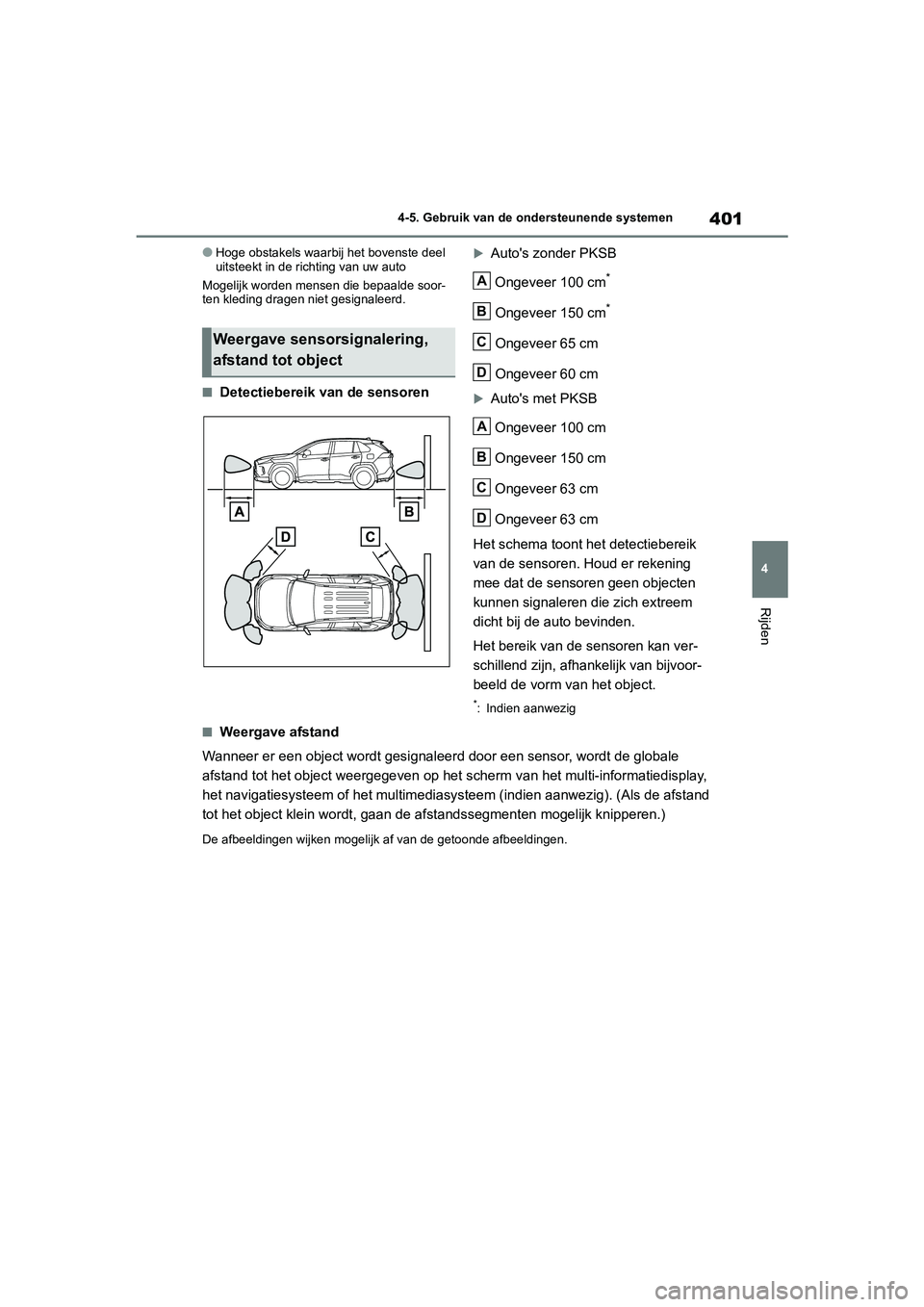 TOYOTA RAV4 HYBRID 2020 Instructieboekje (in Dutch) 401
4
4-5. Gebruik van de ondersteunende systemen
Rijden
●Hoge obstakels waarbij het bovenste deel
uitsteekt in de richting van uw auto
Mogelijk worden mensen die bepaalde soor-
ten kleding dragen TOYOTA RAV4 HYBRID 2020 Instructieboekje (in Dutch) 401
4
4-5. Gebruik van de ondersteunende systemen
Rijden
●Hoge obstakels waarbij het bovenste deel
uitsteekt in de richting van uw auto
Mogelijk worden mensen die bepaalde soor-
ten kleding dragen
