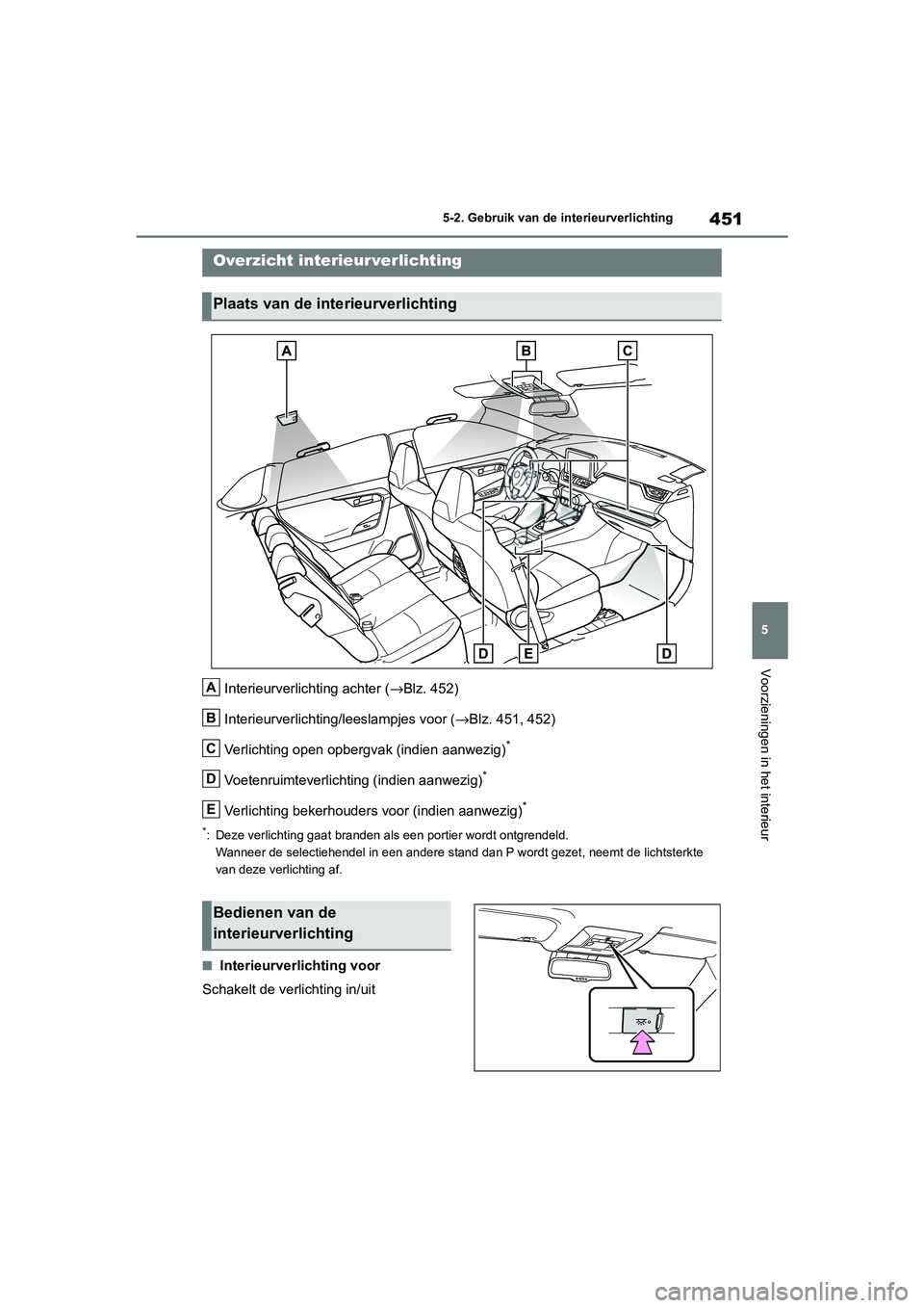 TOYOTA RAV4 HYBRID 2020 Instructieboekje (in Dutch) 451
5
5-2. Gebruik van de interieurverlichting
Voorzieningen in het interieur
5-2.Gebruik van de interieurverlichting
Interieurverlichting achter (
→Blz. 452)
Interieurverlichting/leeslampjes voor ( TOYOTA RAV4 HYBRID 2020 Instructieboekje (in Dutch) 451
5
5-2. Gebruik van de interieurverlichting
Voorzieningen in het interieur
5-2.Gebruik van de interieurverlichting
Interieurverlichting achter (
→Blz. 452)
Interieurverlichting/leeslampjes voor (