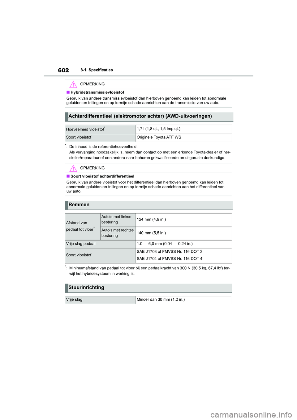 TOYOTA RAV4 HYBRID 2020 Instructieboekje (in Dutch) 6028-1. Specificaties
*: De inhoud is de referentiehoeveelheid.Als vervanging noodzakelijk is, neem dan contact op met een erk ende Toyota-dealer of her-
steller/reparateur of een andere naar behoren TOYOTA RAV4 HYBRID 2020 Instructieboekje (in Dutch) 6028-1. Specificaties
*: De inhoud is de referentiehoeveelheid.Als vervanging noodzakelijk is, neem dan contact op met een erk ende Toyota-dealer of her-
steller/reparateur of een andere naar behoren