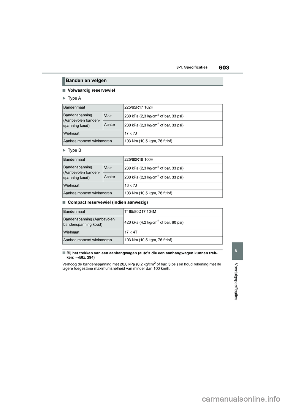 TOYOTA RAV4 HYBRID 2020 Instructieboekje (in Dutch) 603
8
8-1. Specificaties
Voertuigspecificaties
■Volwaardig reservewiel
Type A
Type B
■Compact reservewiel (indien aanwezig)
■Bij het trekken van een aanhangwagen (auto's die een aanhan TOYOTA RAV4 HYBRID 2020 Instructieboekje (in Dutch) 603
8
8-1. Specificaties
Voertuigspecificaties
■Volwaardig reservewiel
Type A
Type B
■Compact reservewiel (indien aanwezig)
■Bij het trekken van een aanhangwagen (auto's die een aanhan