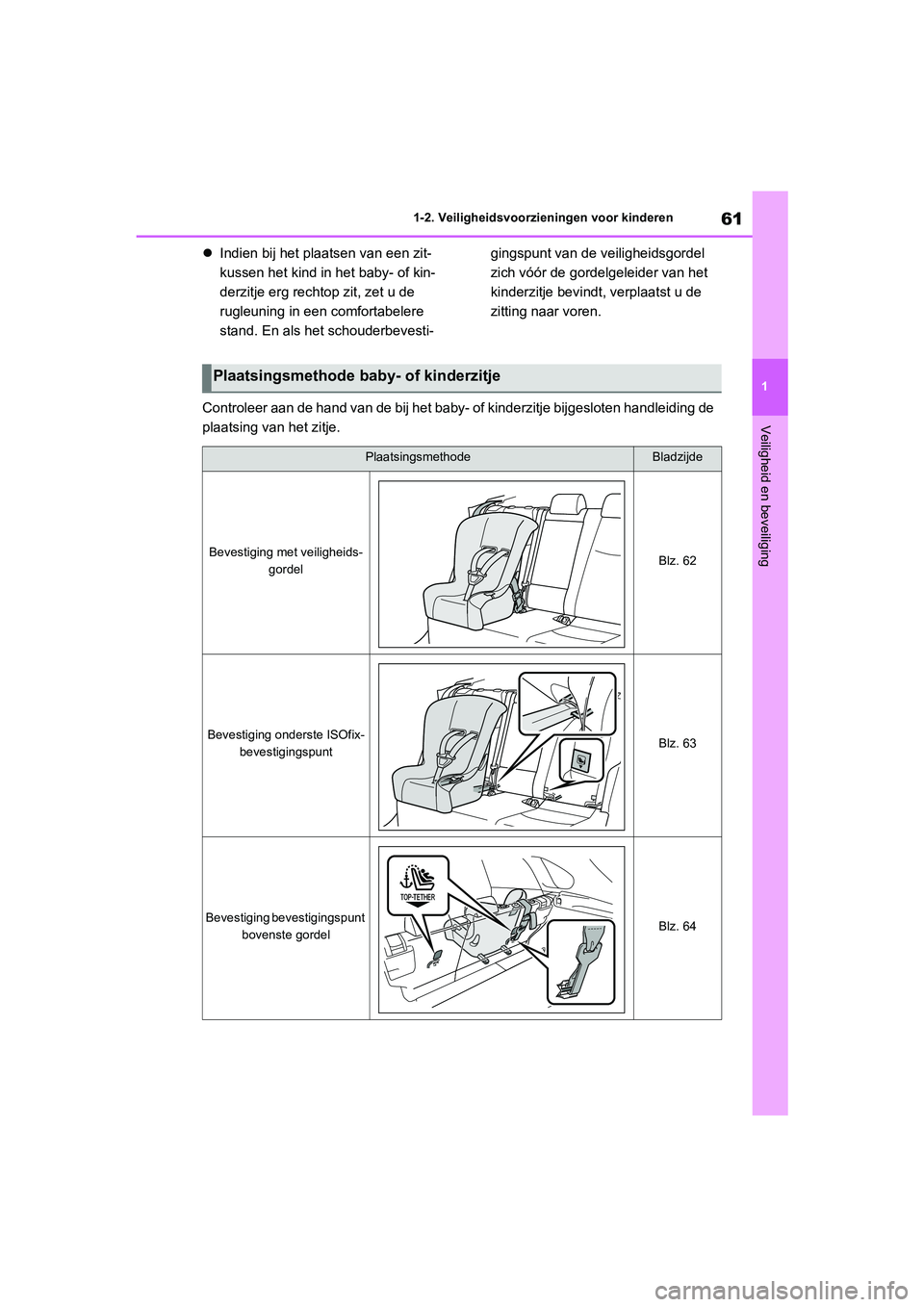 TOYOTA RAV4 HYBRID 2020 Instructieboekje (in Dutch) 61
1
1-2. Veiligheidsvoorzieningen voor kinderen
Veiligheid en beveiliging
Indien bij het plaatsen van een zit-
kussen het kind in het baby- of kin-
derzitje erg rechtop zit, zet u de
rugleuning TOYOTA RAV4 HYBRID 2020 Instructieboekje (in Dutch) 61
1
1-2. Veiligheidsvoorzieningen voor kinderen
Veiligheid en beveiliging
Indien bij het plaatsen van een zit-
kussen het kind in het baby- of kin-
derzitje erg rechtop zit, zet u de
rugleuning