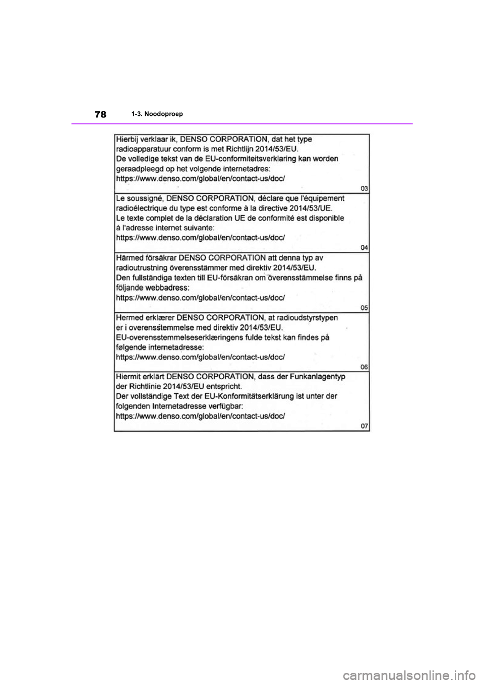 TOYOTA RAV4 HYBRID 2020 Instructieboekje (in Dutch) 781-3. Noodoproep
pM_RAV4-HV_OM_OM42C86E_(EE).book Page 78 Wednesday, October 9, 2019 11:15 AM TOYOTA RAV4 HYBRID 2020 Instructieboekje (in Dutch) 781-3. Noodoproep
pM_RAV4-HV_OM_OM42C86E_(EE).book Page 78 Wednesday, October 9, 2019 11:15 AM