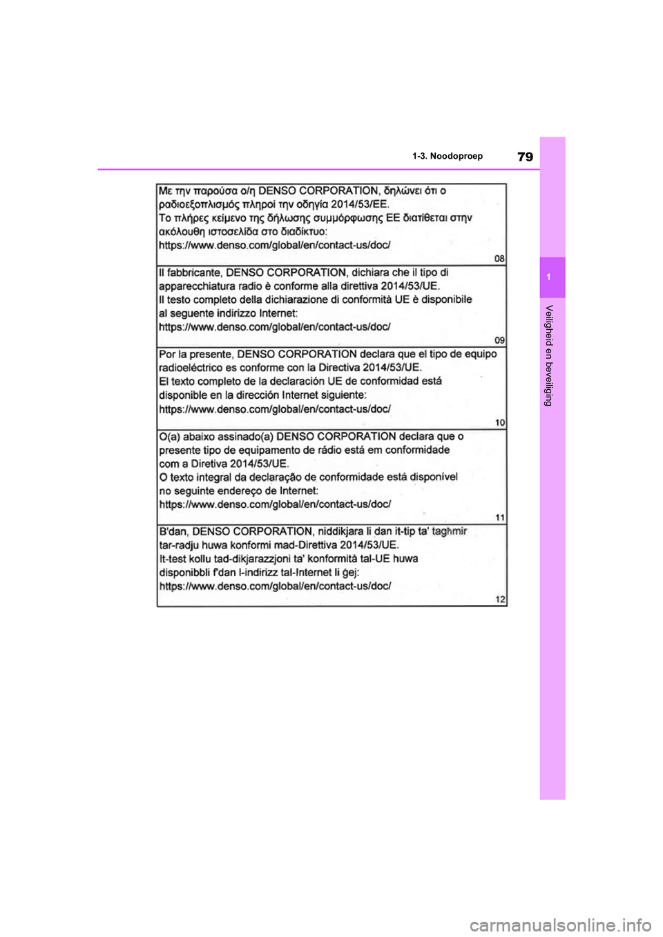 TOYOTA RAV4 HYBRID 2020 Instructieboekje (in Dutch) 79
1
1-3. Noodoproep
Veiligheid en beveiliging
pM_RAV4-HV_OM_OM42C86E_(EE).boo
k Page 79 Wednesday, October 9, 2019 11:15 AM TOYOTA RAV4 HYBRID 2020 Instructieboekje (in Dutch) 79
1
1-3. Noodoproep
Veiligheid en beveiliging
pM_RAV4-HV_OM_OM42C86E_(EE).boo
k Page 79 Wednesday, October 9, 2019 11:15 AM