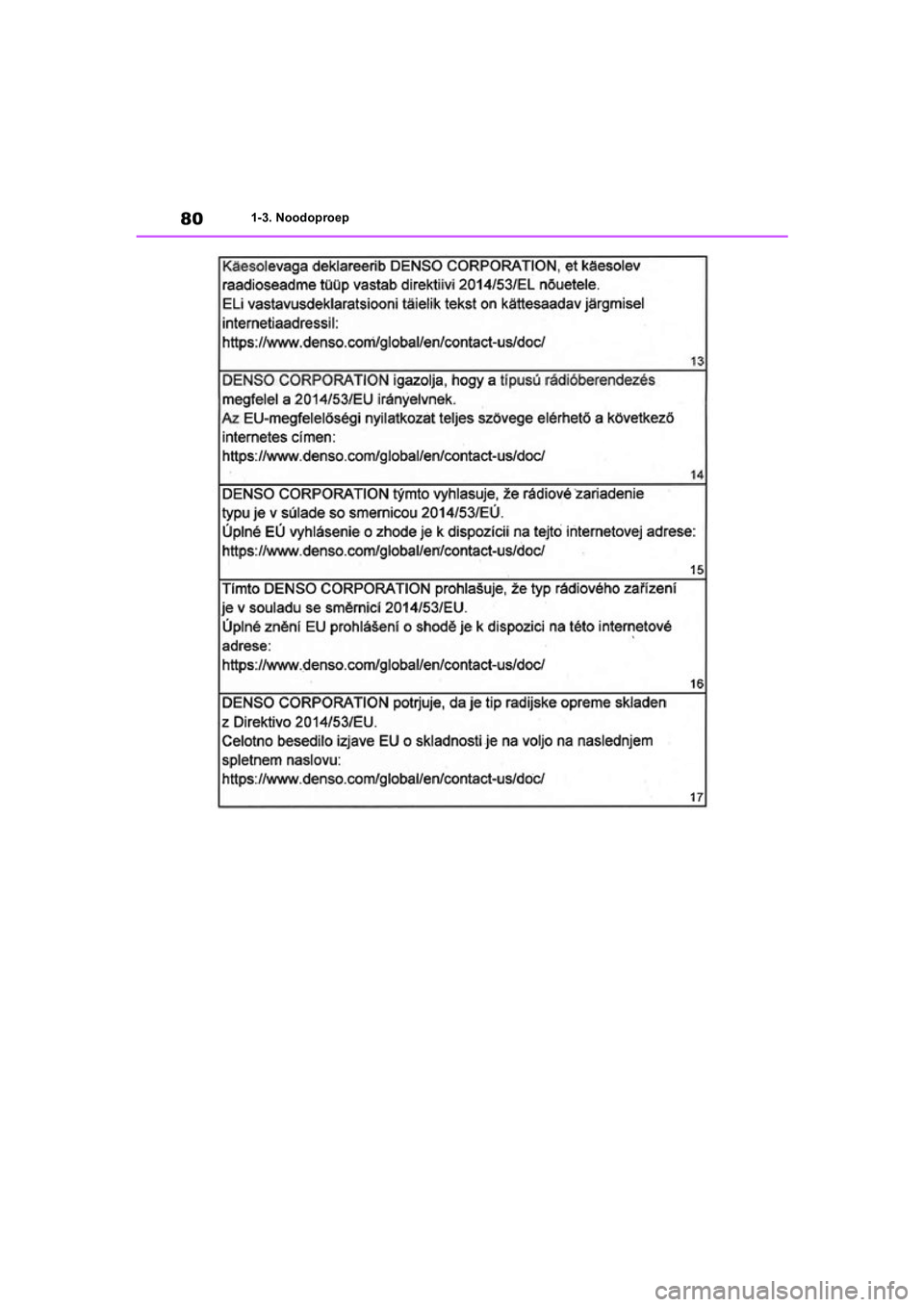TOYOTA RAV4 HYBRID 2020 Instructieboekje (in Dutch) 801-3. Noodoproep
pM_RAV4-HV_OM_OM42C86E_(EE).book Page 80 Wednesday, October 9, 2019 11:15 AM TOYOTA RAV4 HYBRID 2020 Instructieboekje (in Dutch) 801-3. Noodoproep
pM_RAV4-HV_OM_OM42C86E_(EE).book Page 80 Wednesday, October 9, 2019 11:15 AM