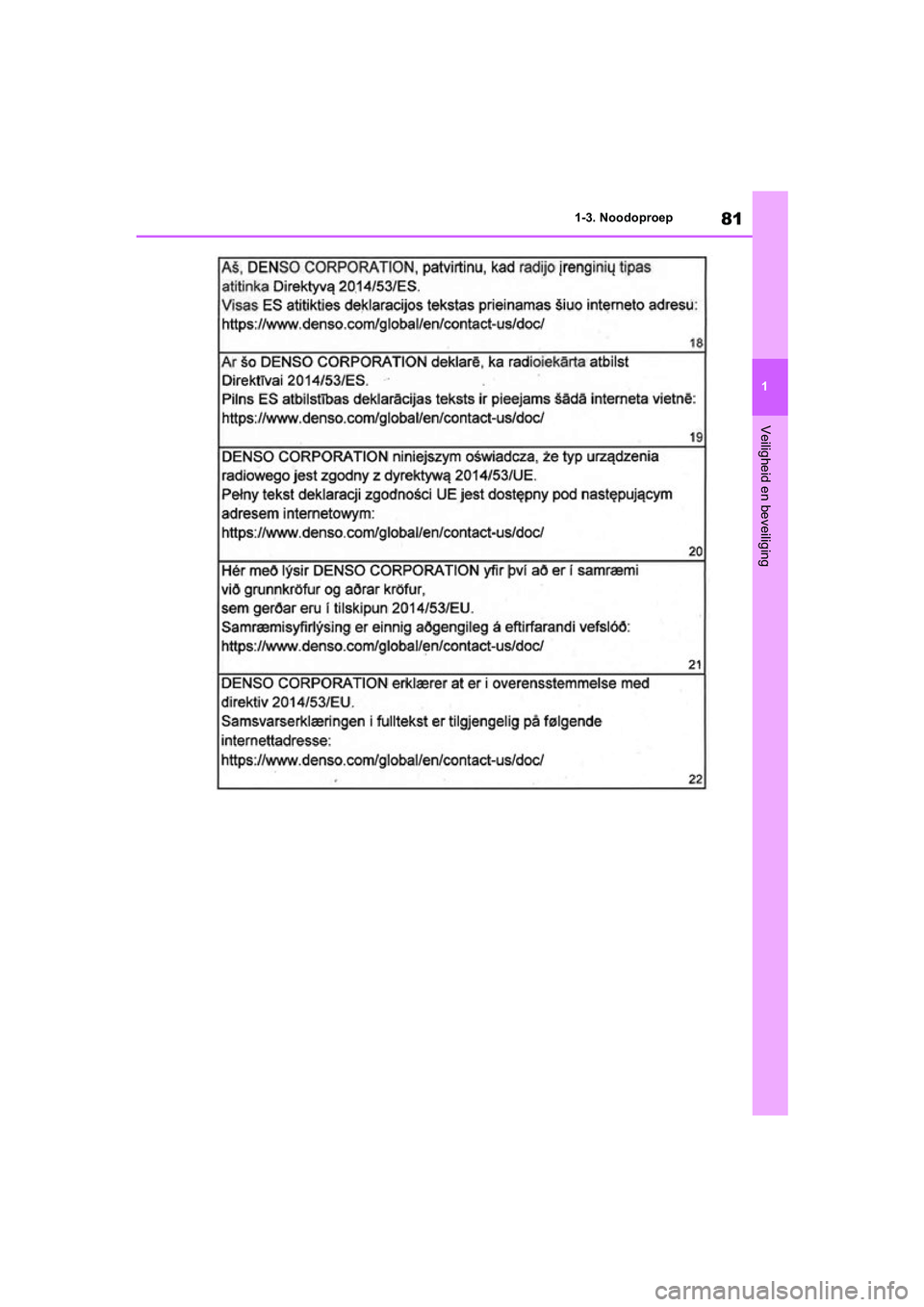 TOYOTA RAV4 HYBRID 2020 Instructieboekje (in Dutch) 81
1
1-3. Noodoproep
Veiligheid en beveiliging
pM_RAV4-HV_OM_OM42C86E_(EE).boo
k Page 81 Wednesday, October 9, 2019 11:15 AM TOYOTA RAV4 HYBRID 2020 Instructieboekje (in Dutch) 81
1
1-3. Noodoproep
Veiligheid en beveiliging
pM_RAV4-HV_OM_OM42C86E_(EE).boo
k Page 81 Wednesday, October 9, 2019 11:15 AM