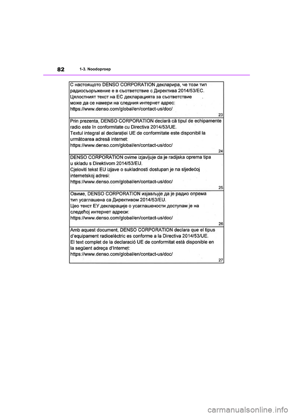 TOYOTA RAV4 HYBRID 2020 Instructieboekje (in Dutch) 821-3. Noodoproep
pM_RAV4-HV_OM_OM42C86E_(EE).book Page 82 Wednesday, October 9, 2019 11:15 AM TOYOTA RAV4 HYBRID 2020 Instructieboekje (in Dutch) 821-3. Noodoproep
pM_RAV4-HV_OM_OM42C86E_(EE).book Page 82 Wednesday, October 9, 2019 11:15 AM