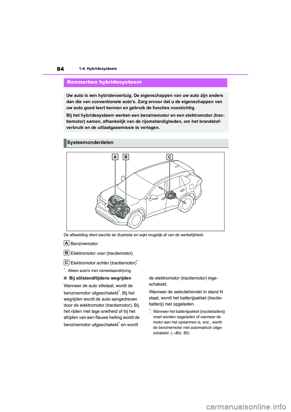 TOYOTA RAV4 HYBRID 2020 Instructieboekje (in Dutch) 841-4. Hybridesysteem
1-4.Hybridesysteem
De afbeelding dient slechts ter illustratie en wijkt mogelijk af van de werkelijkheid.
Benzinemotor
Elektromotor voor (tractiemotor)
Elektromotor achter (tract TOYOTA RAV4 HYBRID 2020 Instructieboekje (in Dutch) 841-4. Hybridesysteem
1-4.Hybridesysteem
De afbeelding dient slechts ter illustratie en wijkt mogelijk af van de werkelijkheid.
Benzinemotor
Elektromotor voor (tractiemotor)
Elektromotor achter (tract