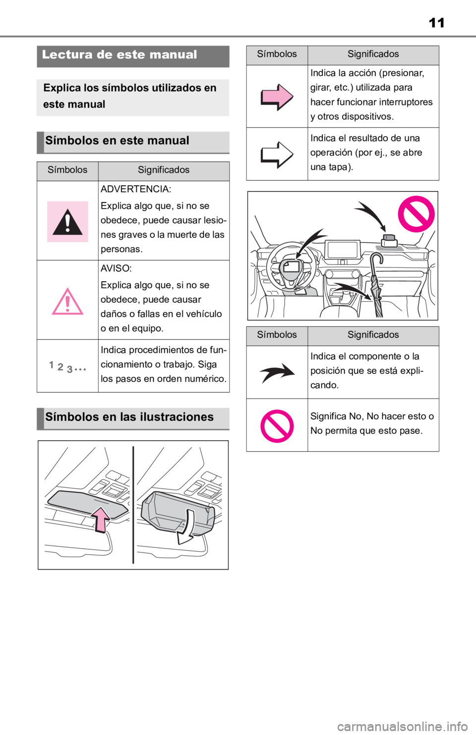 TOYOTA RAV4 HYBRID 2019  Manual del propietario (in Spanish) 11
Lectura de este manual
Explica los símbolos utilizados en 
este manual
Símbolos en este manual
SímbolosSignificados
ADVERTENCIA:
Explica algo que, si no se 
obedece, puede causar lesio-
nes grav