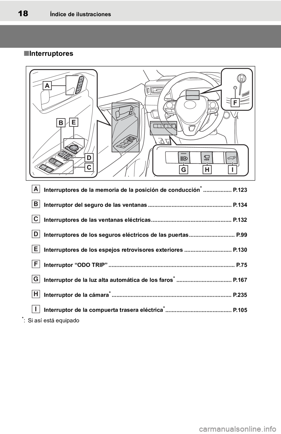TOYOTA RAV4 HYBRID 2019  Manual del propietario (in Spanish) 18Índice de ilustraciones
■Interruptores
Interruptores de la memoria de la posición de conducción*.................. P.123
Interruptor del seguro de las ventanas ......................... .......