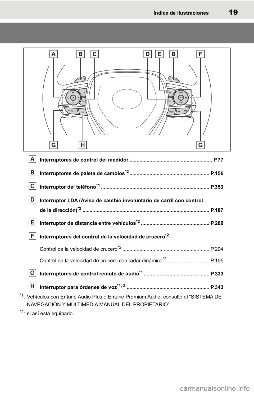 TOYOTA RAV4 HYBRID 2019  Manual del propietario (in Spanish) 19Índice de ilustraciones
Interruptores de control del medidor .......................................................... P.77
Interruptores de paleta de cambios
*2...................................