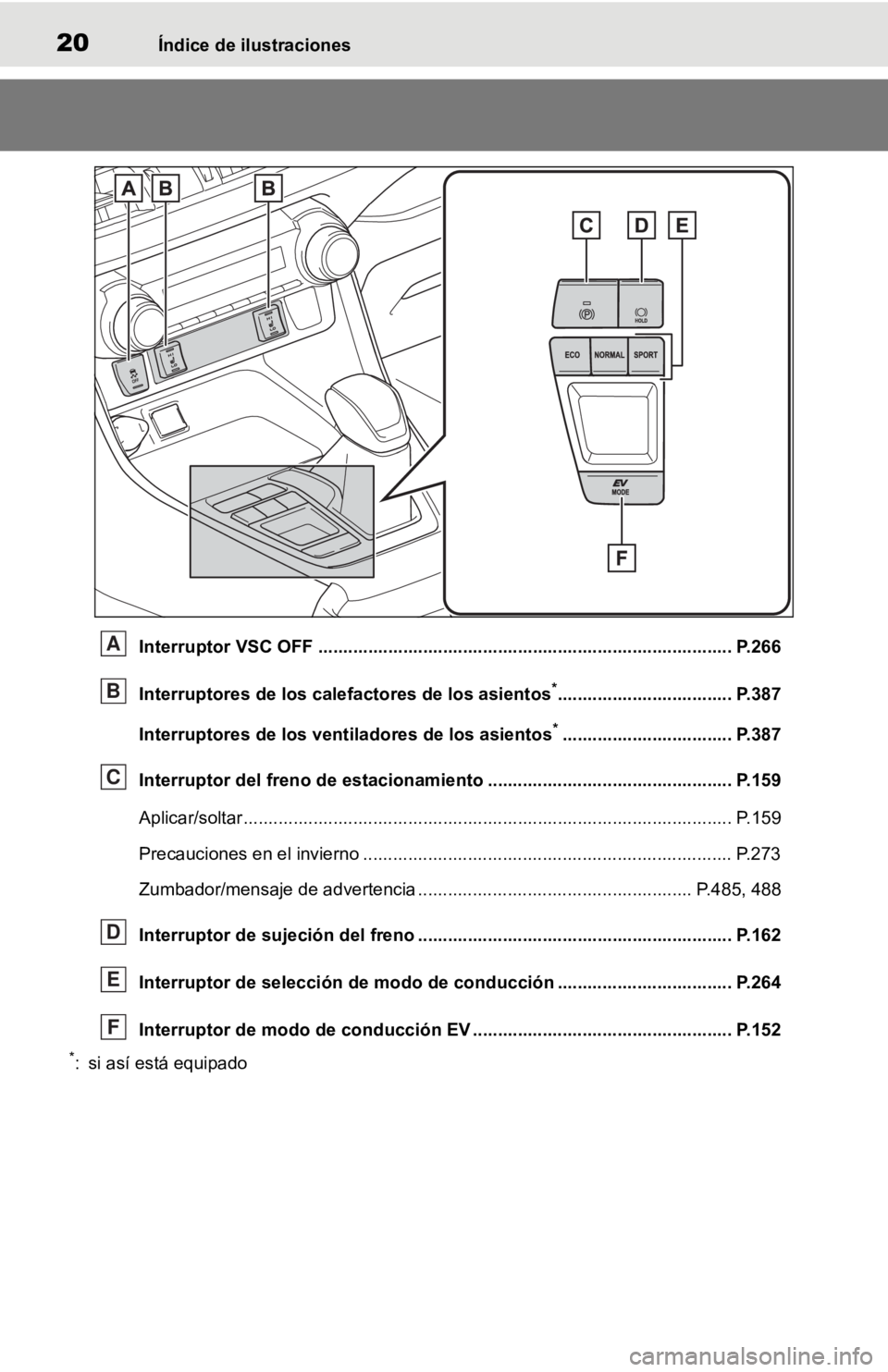 TOYOTA RAV4 HYBRID 2019 Manual del propietario (in Spanish) 20Índice de ilustraciones
Interruptor VSC OFF ................................................................................... P.266
Interruptores de los calefactores de los asientos
*............ TOYOTA RAV4 HYBRID 2019 Manual del propietario (in Spanish) 20Índice de ilustraciones
Interruptor VSC OFF ................................................................................... P.266
Interruptores de los calefactores de los asientos
*............