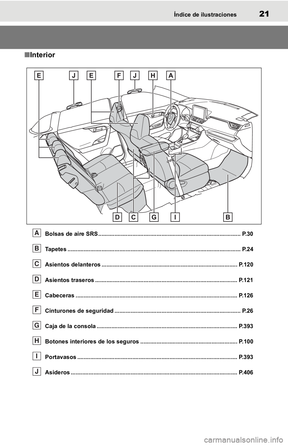 TOYOTA RAV4 HYBRID 2019 Manual del propietario (in Spanish) 21Índice de ilustraciones
■Interior
Bolsas de aire SRS........................................................................................ P.30
Tapetes ......................................... TOYOTA RAV4 HYBRID 2019 Manual del propietario (in Spanish) 21Índice de ilustraciones
■Interior
Bolsas de aire SRS........................................................................................ P.30
Tapetes .........................................
