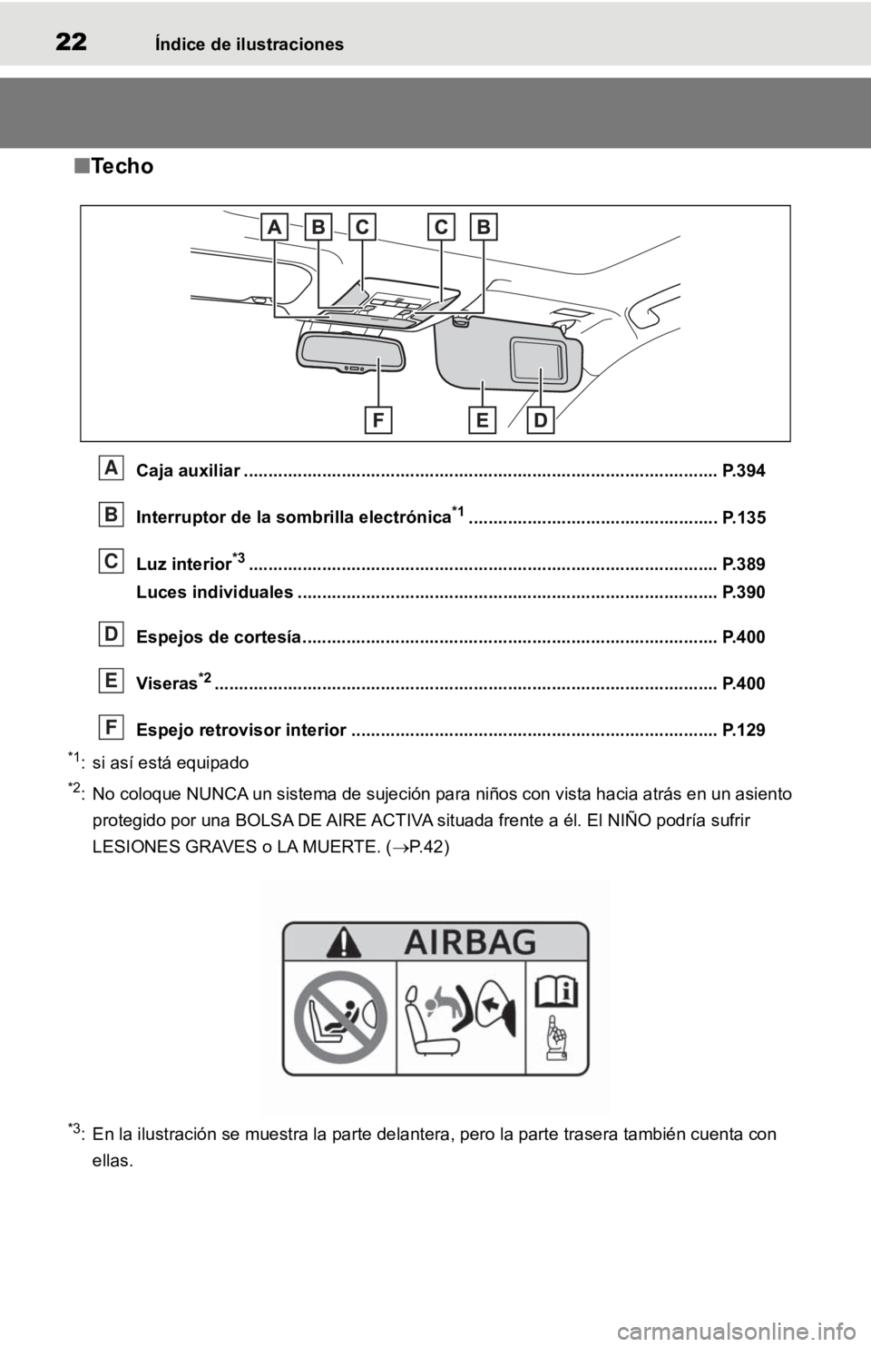 TOYOTA RAV4 HYBRID 2019 Manual del propietario (in Spanish) 22Índice de ilustraciones
■Te c h o
Caja auxiliar ................................................................................................. P.394
Interruptor de la sombrilla electrónica
*1 TOYOTA RAV4 HYBRID 2019 Manual del propietario (in Spanish) 22Índice de ilustraciones
■Te c h o
Caja auxiliar ................................................................................................. P.394
Interruptor de la sombrilla electrónica
*1