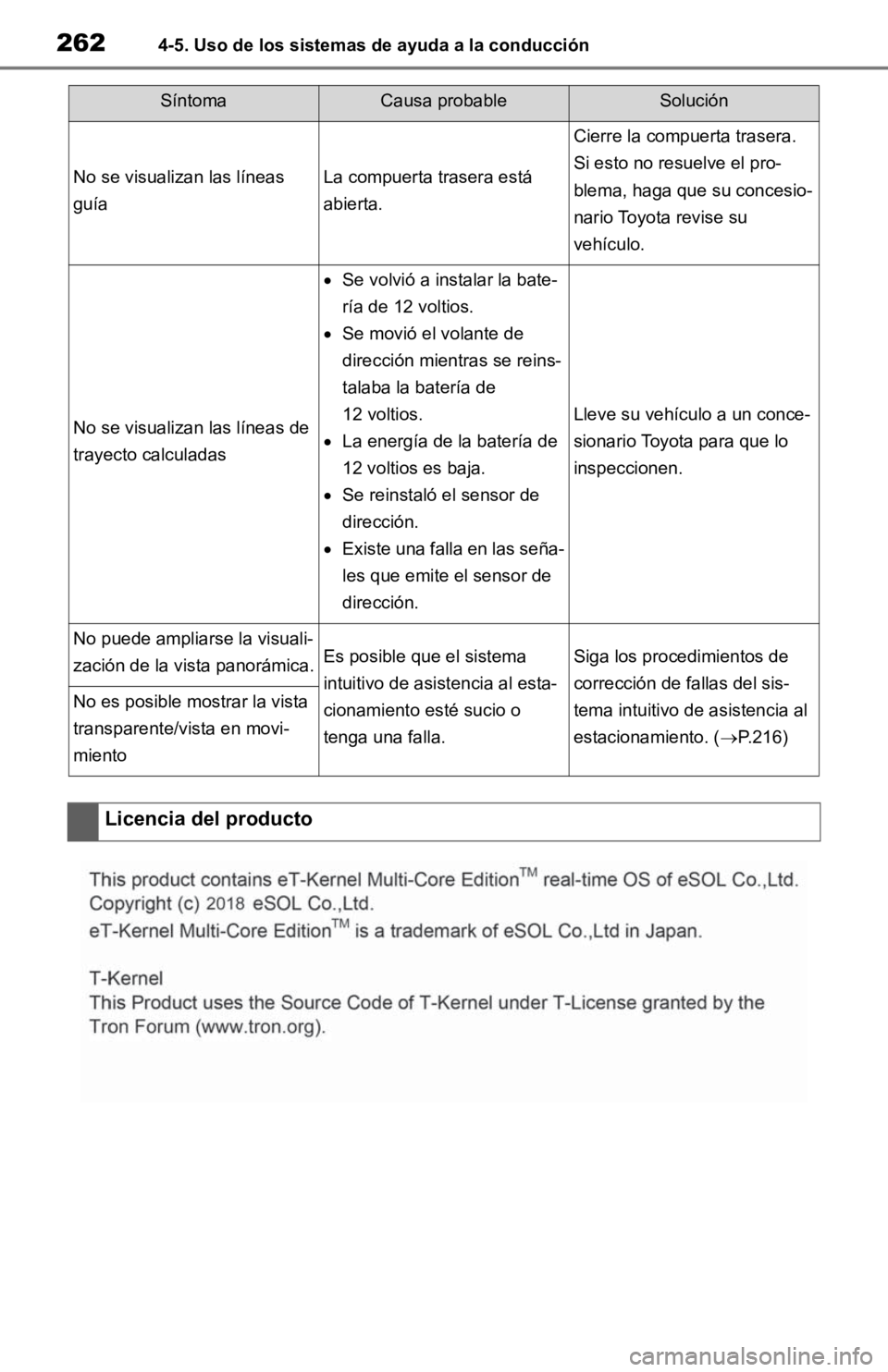 TOYOTA RAV4 HYBRID 2019 Manual del propietario (in Spanish) 2624-5. Uso de los sistemas de ayuda a la conducción
No se visualizan las líneas
guíaLa compuerta trasera está
abierta.
Cierre la compuerta trasera.
Si esto no resuelve el pro-
blema, haga que s TOYOTA RAV4 HYBRID 2019 Manual del propietario (in Spanish) 2624-5. Uso de los sistemas de ayuda a la conducción
No se visualizan las líneas
guíaLa compuerta trasera está
abierta.
Cierre la compuerta trasera.
Si esto no resuelve el pro-
blema, haga que s