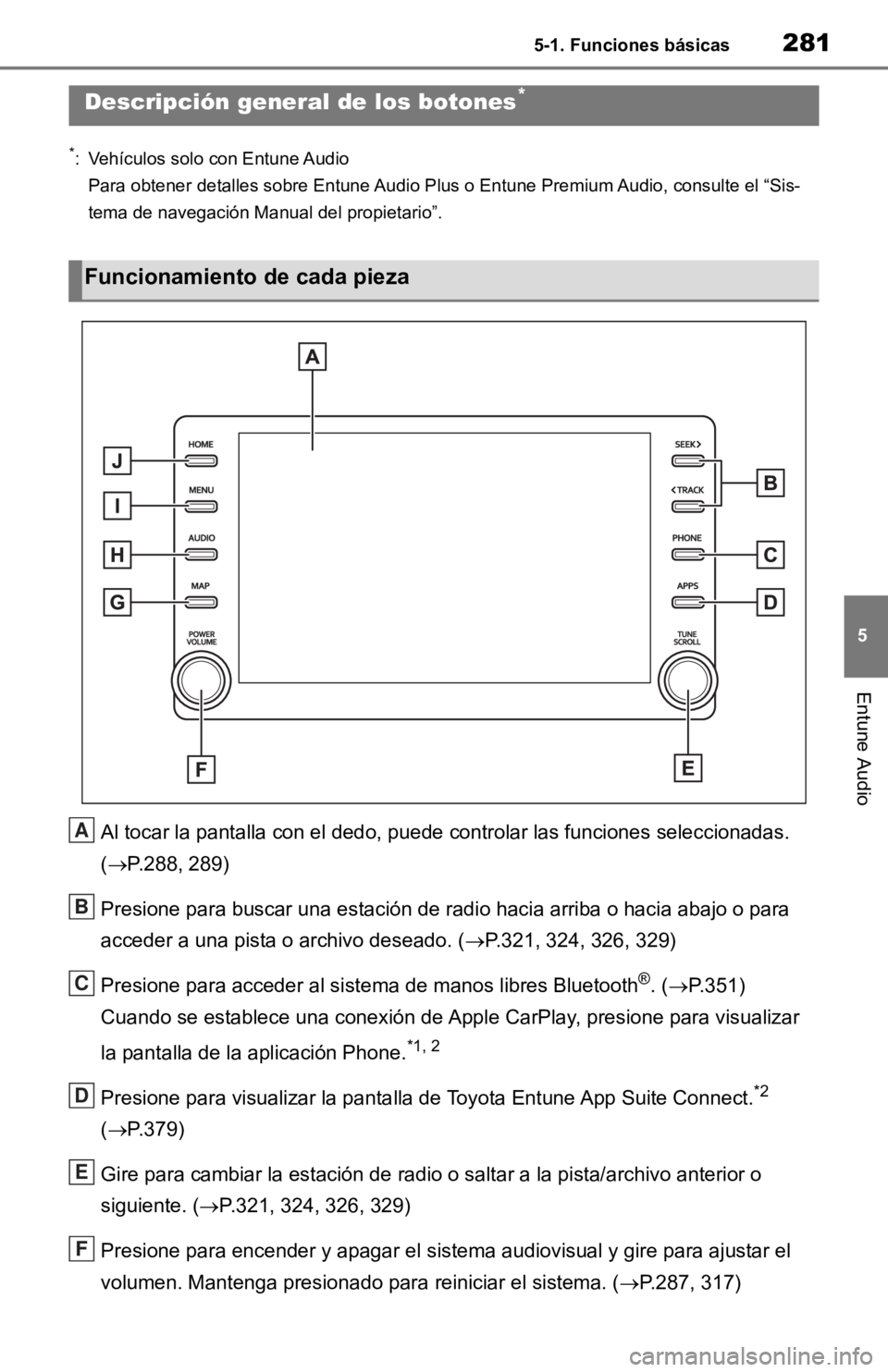 TOYOTA RAV4 HYBRID 2019 Manual del propietario (in Spanish) 2815-1. Funciones básicas
5
Entune Audio
5-1.Funciones básicas
*: Vehículos solo con Entune AudioPara obtener detalles sobre Entune Audio Plus o Entune Premium Audio, consulte el “Sis-
tema de na TOYOTA RAV4 HYBRID 2019 Manual del propietario (in Spanish) 2815-1. Funciones básicas
5
Entune Audio
5-1.Funciones básicas
*: Vehículos solo con Entune AudioPara obtener detalles sobre Entune Audio Plus o Entune Premium Audio, consulte el “Sis-
tema de na