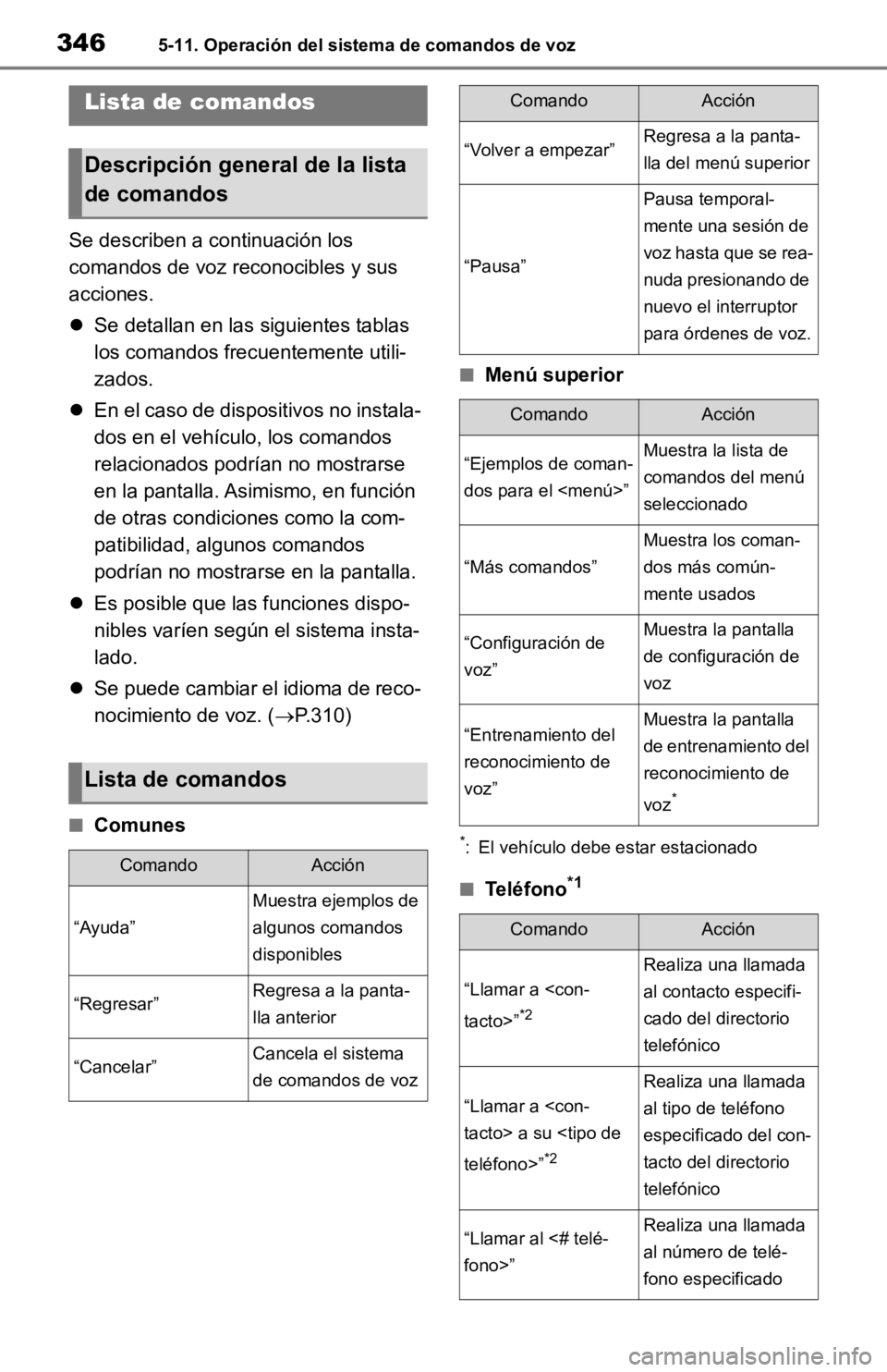 TOYOTA RAV4 HYBRID 2019  Manual del propietario (in Spanish) 3465-11. Operación del sistema de comandos de voz
Se describen a continuación los 
comandos de voz reconocibles y sus 
acciones.
Se detallan en las  siguientes tablas 
los comandos frec uentement