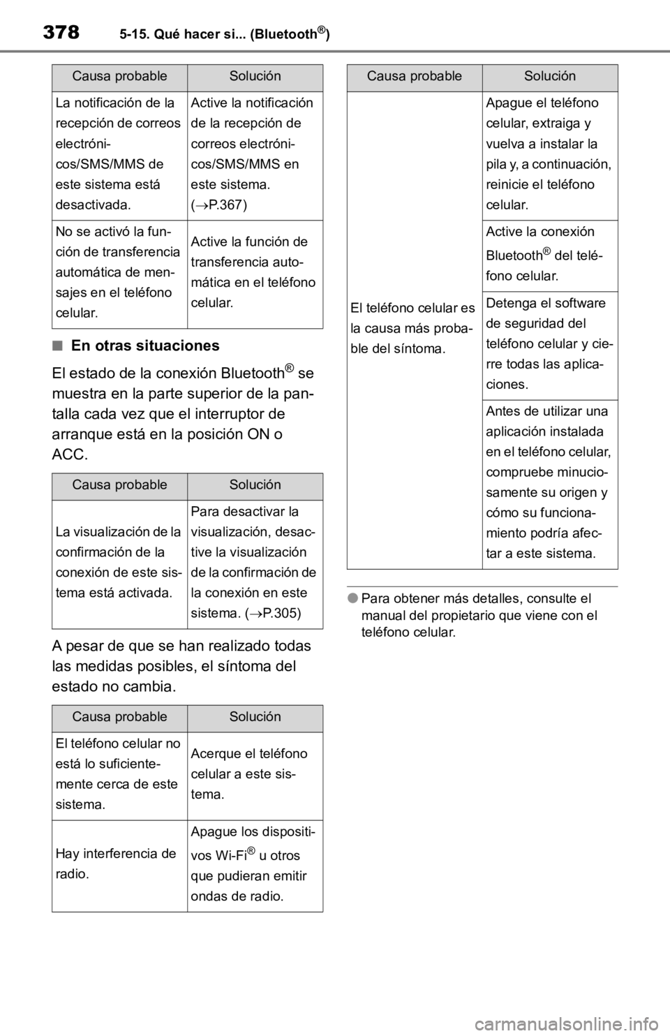 TOYOTA RAV4 HYBRID 2019  Manual del propietario (in Spanish) 3785-15. Qué hacer si... (Bluetooth®)
■En otras situaciones
El estado de la conexión Bluetooth
® se 
muestra en la parte superior de la pan-
talla cada vez que el interruptor de 
arranque está 