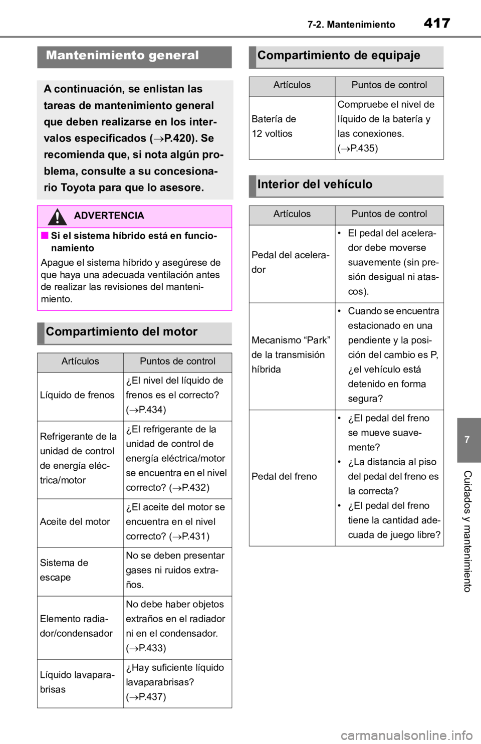 TOYOTA RAV4 HYBRID 2019 Manual del propietario (in Spanish) 4177-2. Mantenimiento
7
Cuidados y mantenimiento
Mantenimiento general
A continuación, se enlistan las
tareas de mantenimiento general
que deben realizarse en los inter-
valos especificados (P.4 TOYOTA RAV4 HYBRID 2019 Manual del propietario (in Spanish) 4177-2. Mantenimiento
7
Cuidados y mantenimiento
Mantenimiento general
A continuación, se enlistan las
tareas de mantenimiento general
que deben realizarse en los inter-
valos especificados (P.4