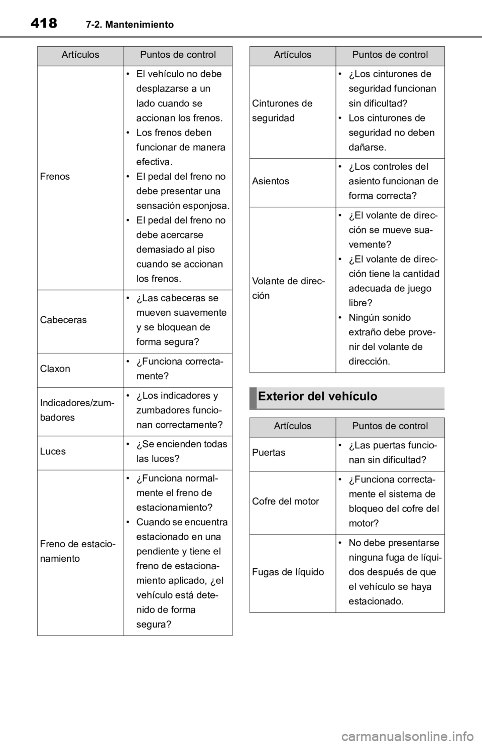 TOYOTA RAV4 HYBRID 2019 Manual del propietario (in Spanish) 4187-2. Mantenimiento
Frenos
• El vehículo no debe desplazarse a un
lado cuando se
accionan los frenos.
• Los frenos deben funcionar de manera
efectiva.
• El pedal del freno no debe presen TOYOTA RAV4 HYBRID 2019 Manual del propietario (in Spanish) 4187-2. Mantenimiento
Frenos
• El vehículo no debe desplazarse a un
lado cuando se
accionan los frenos.
• Los frenos deben funcionar de manera
efectiva.
• El pedal del freno no debe presen