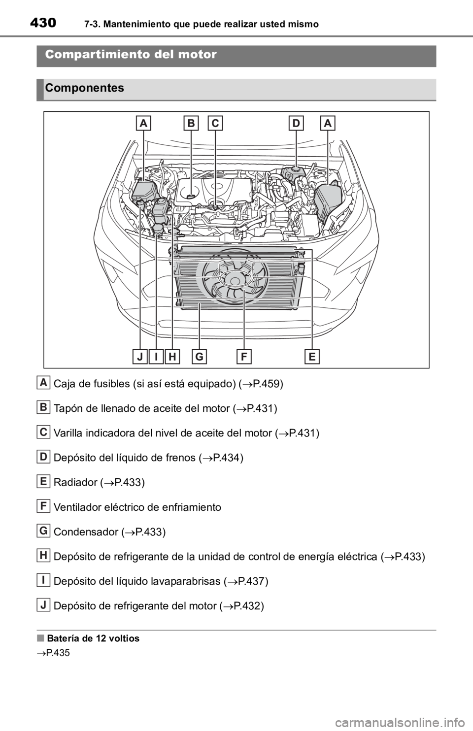 TOYOTA RAV4 HYBRID 2019 Manual del propietario (in Spanish) 4307-3. Mantenimiento que puede realizar usted mismo
Caja de fusibles (si así está equipado) (P.459)
Tapón de llenado de aceite del motor ( P.431)
Varilla indicadora del nive l de aceite del TOYOTA RAV4 HYBRID 2019 Manual del propietario (in Spanish) 4307-3. Mantenimiento que puede realizar usted mismo
Caja de fusibles (si así está equipado) (P.459)
Tapón de llenado de aceite del motor ( P.431)
Varilla indicadora del nive l de aceite del