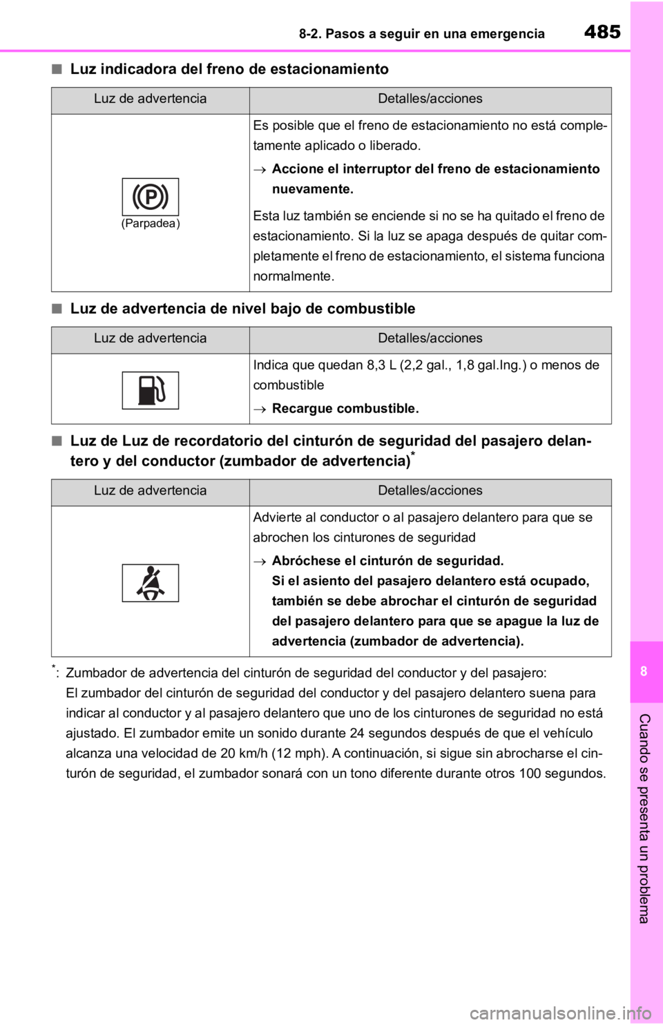TOYOTA RAV4 HYBRID 2019 Manual del propietario (in Spanish) 4858-2. Pasos a seguir en una emergencia
8
Cuando se presenta un problema
■Luz indicadora del freno de estacionamiento
■Luz de advertencia de nivel bajo de combustible
■Luz de Luz de recordatori TOYOTA RAV4 HYBRID 2019 Manual del propietario (in Spanish) 4858-2. Pasos a seguir en una emergencia
8
Cuando se presenta un problema
■Luz indicadora del freno de estacionamiento
■Luz de advertencia de nivel bajo de combustible
■Luz de Luz de recordatori
