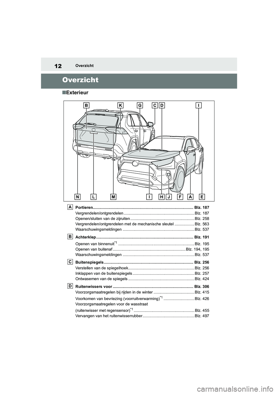 TOYOTA RAV4 HYBRID 2019 Instructieboekje (in Dutch) 12Overzicht
Overzicht
■Exterieur
Portieren........................................................................................... Blz. 187
Vergrendelen/ontgrendelen ............................. TOYOTA RAV4 HYBRID 2019 Instructieboekje (in Dutch) 12Overzicht
Overzicht
■Exterieur
Portieren........................................................................................... Blz. 187
Vergrendelen/ontgrendelen .............................