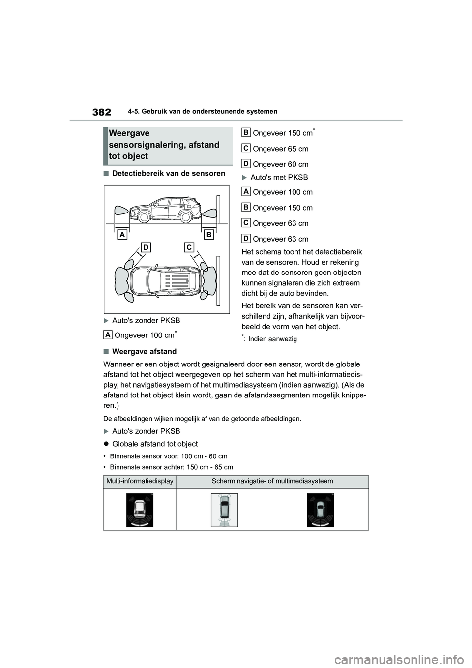 TOYOTA RAV4 HYBRID 2019  Instructieboekje (in Dutch) 3824-5. Gebruik van de ondersteunende systemen
■Detectiebereik van de sensoren
Auto's zonder PKSB
Ongeveer 100 cm
*
Ongeveer 150 cm*
Ongeveer 65 cm
Ongeveer 60 cm
Auto's met PKSBOngeve
