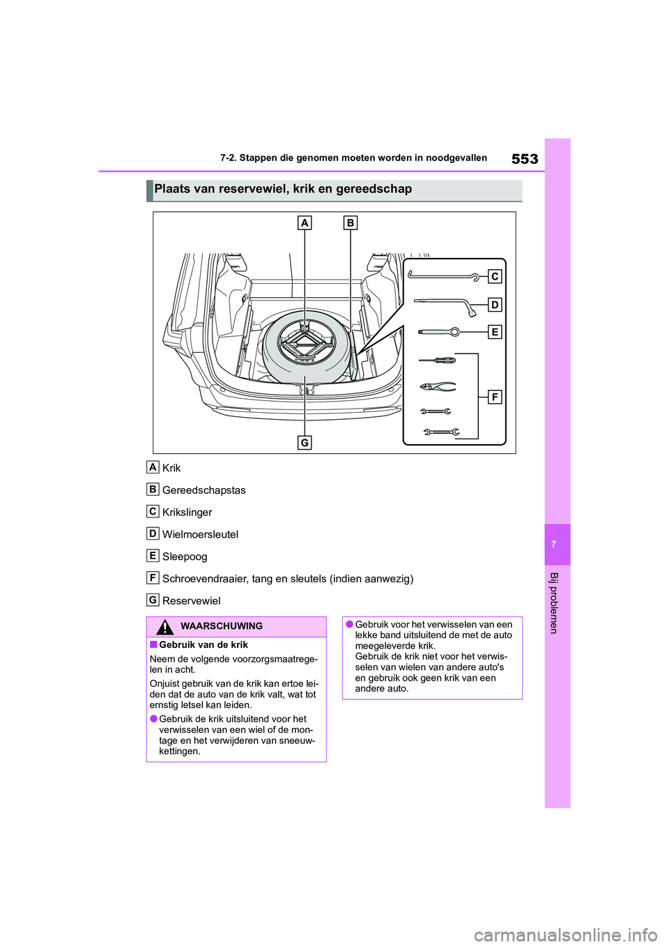 TOYOTA RAV4 HYBRID 2019  Instructieboekje (in Dutch) 553
7
7-2. Stappen die genomen moe
ten worden in noodgevallen
Bij problemen
Krik
Gereedschapstas
Krikslinger
Wielmoersleutel
Sleepoog
Schroevendraaier, tang en sleutels (indien aanwezig)
Reservewiel
P